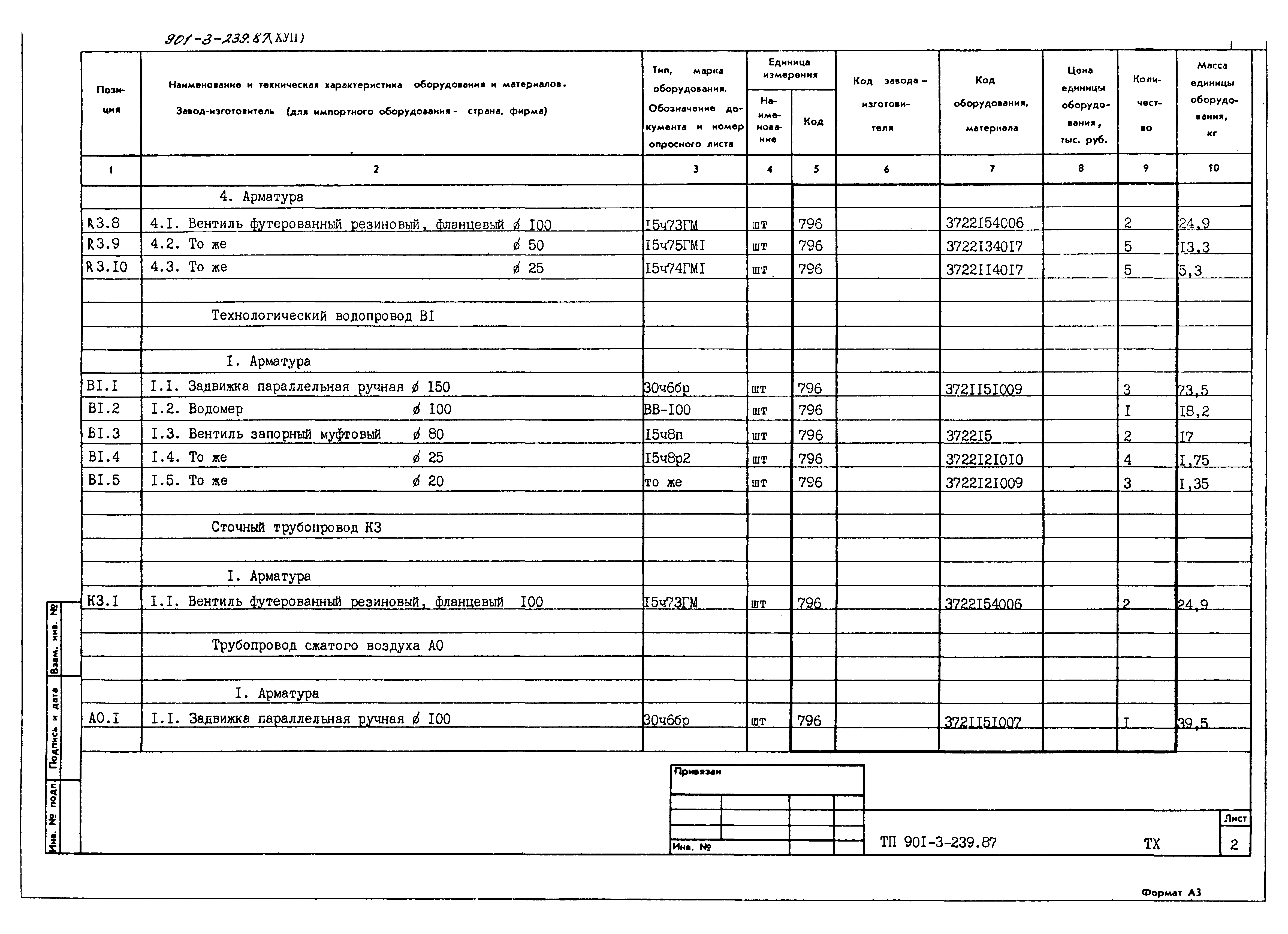 Типовой проект 901-3-239.87