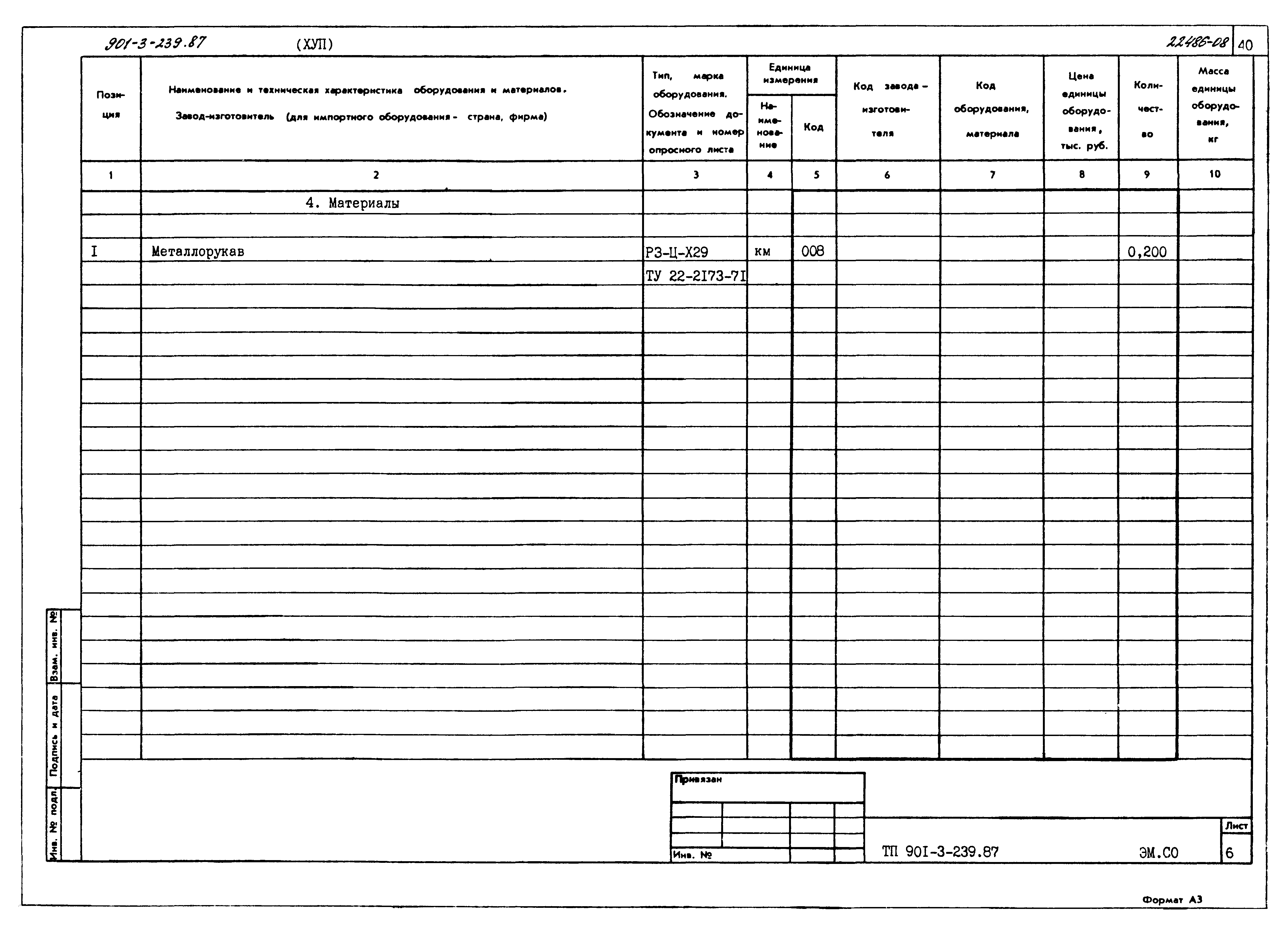 Типовой проект 901-3-239.87