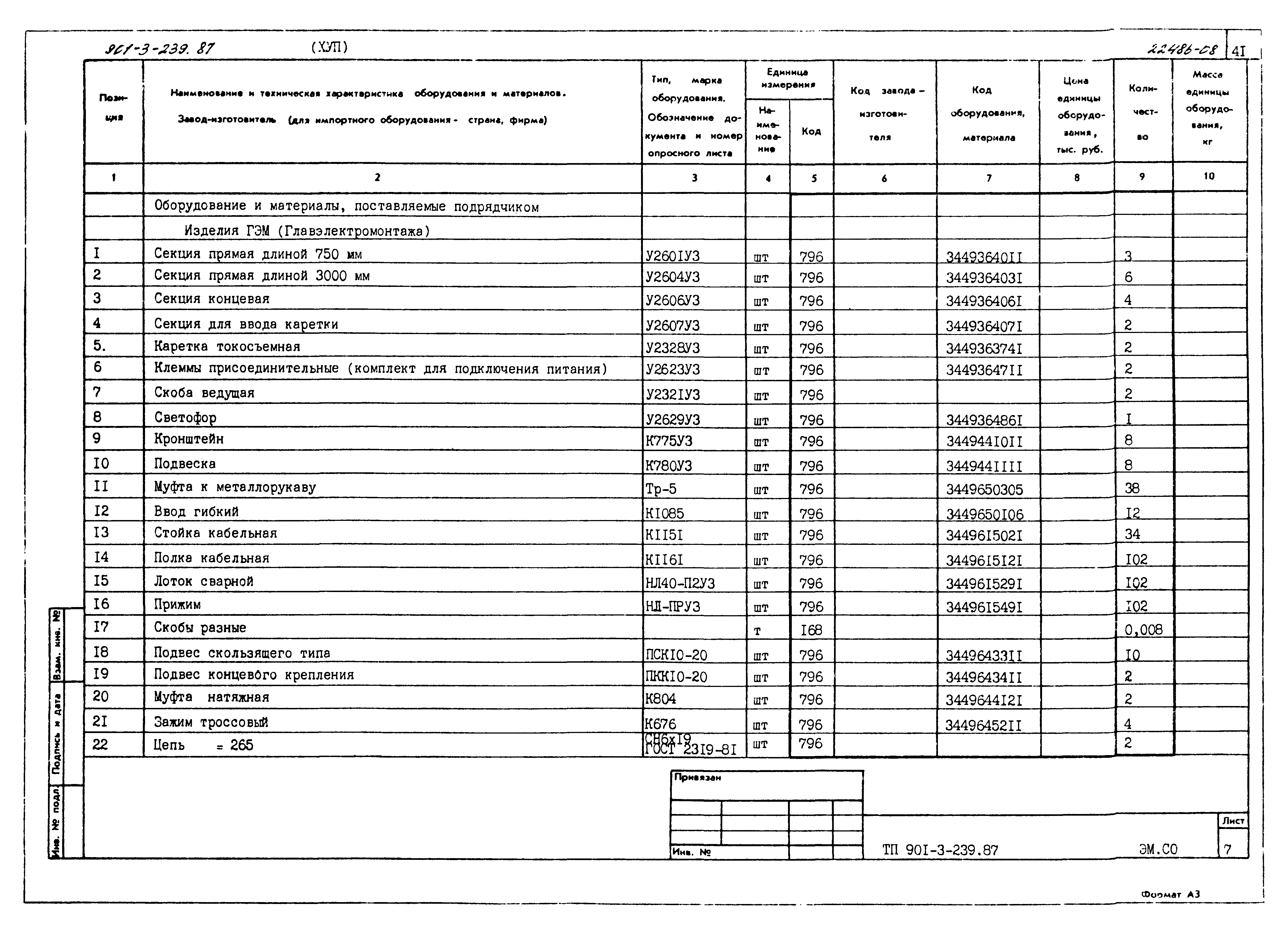 Типовой проект 901-3-239.87