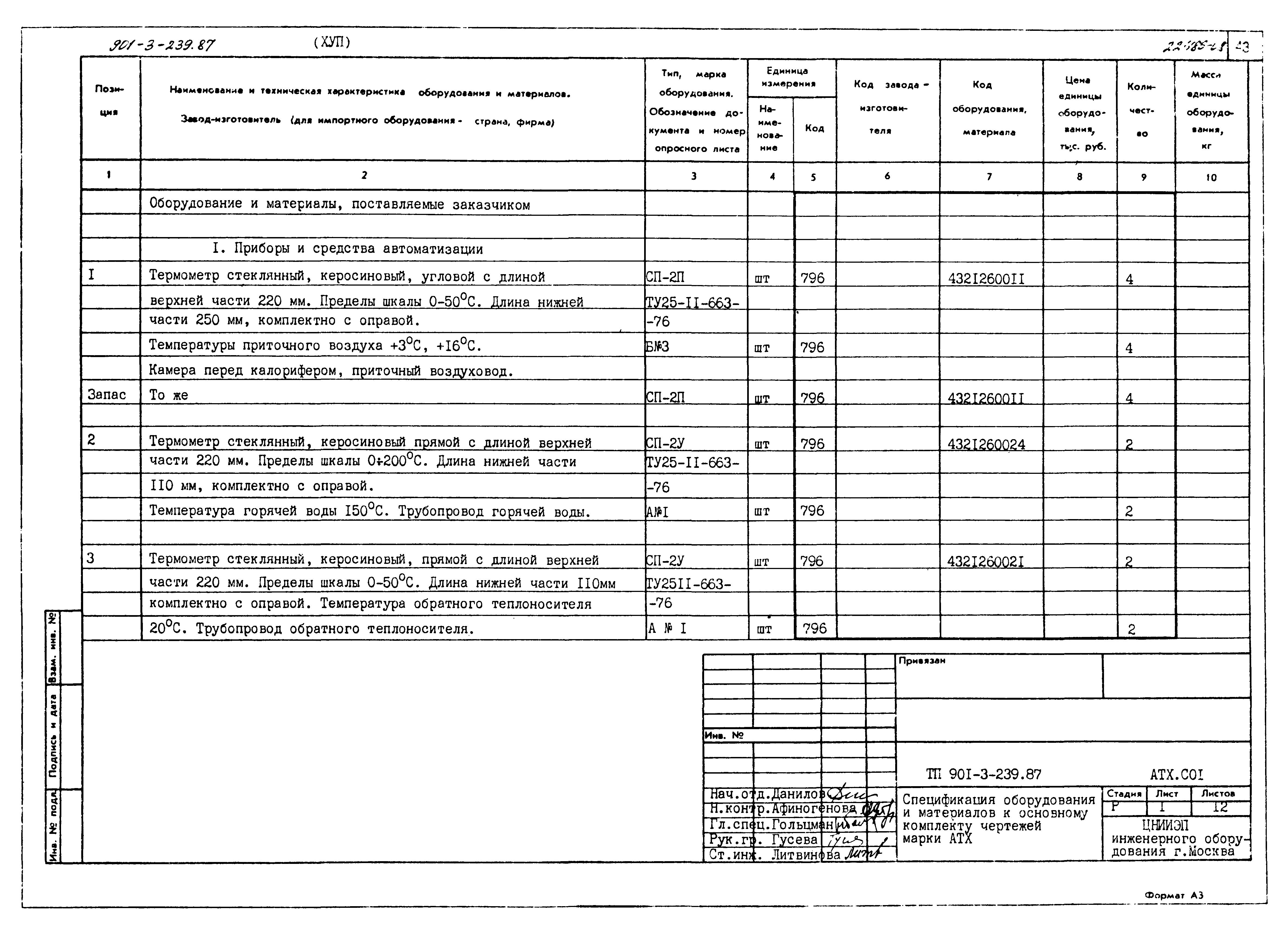 Типовой проект 901-3-239.87
