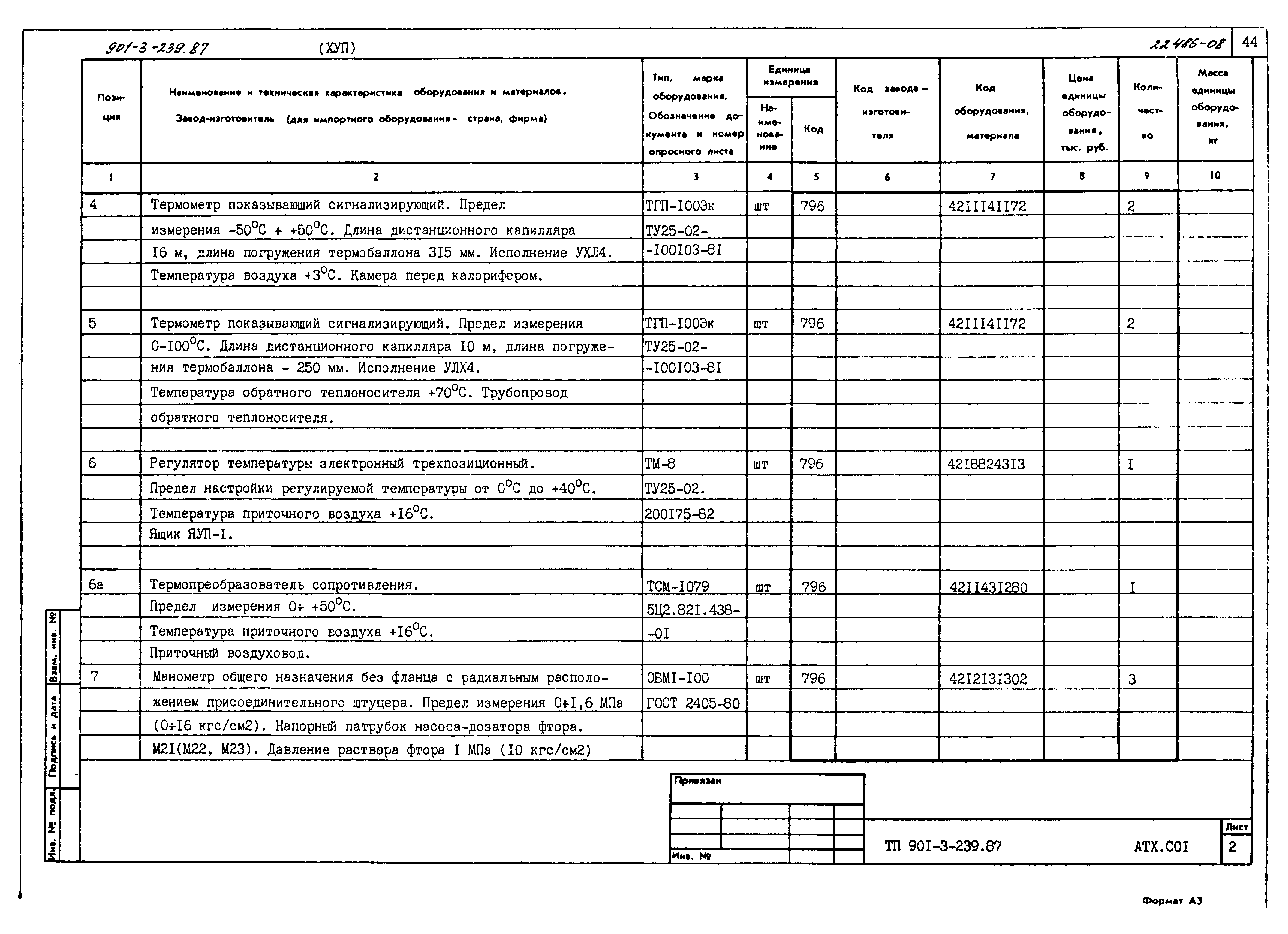 Типовой проект 901-3-239.87
