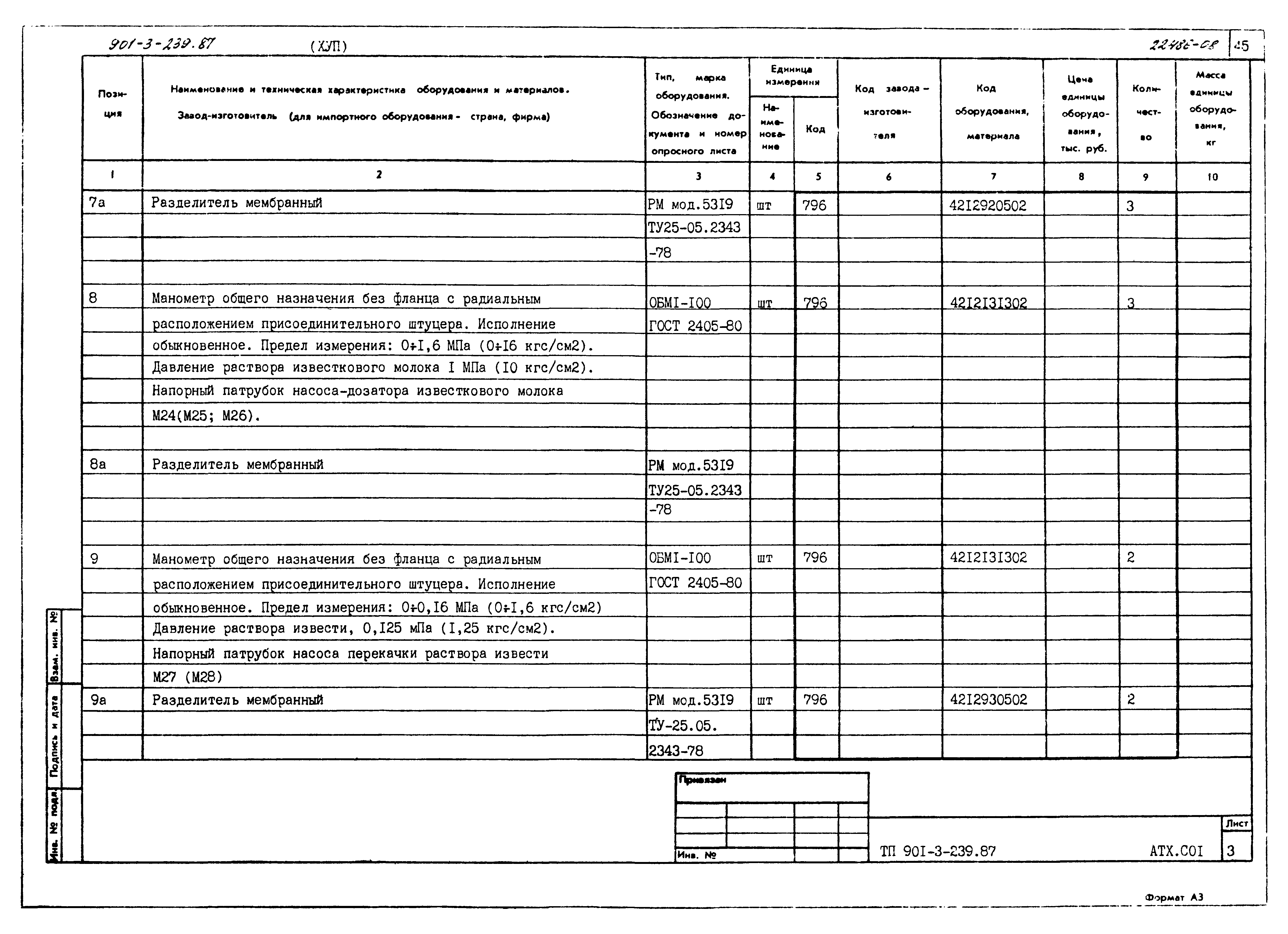 Типовой проект 901-3-239.87