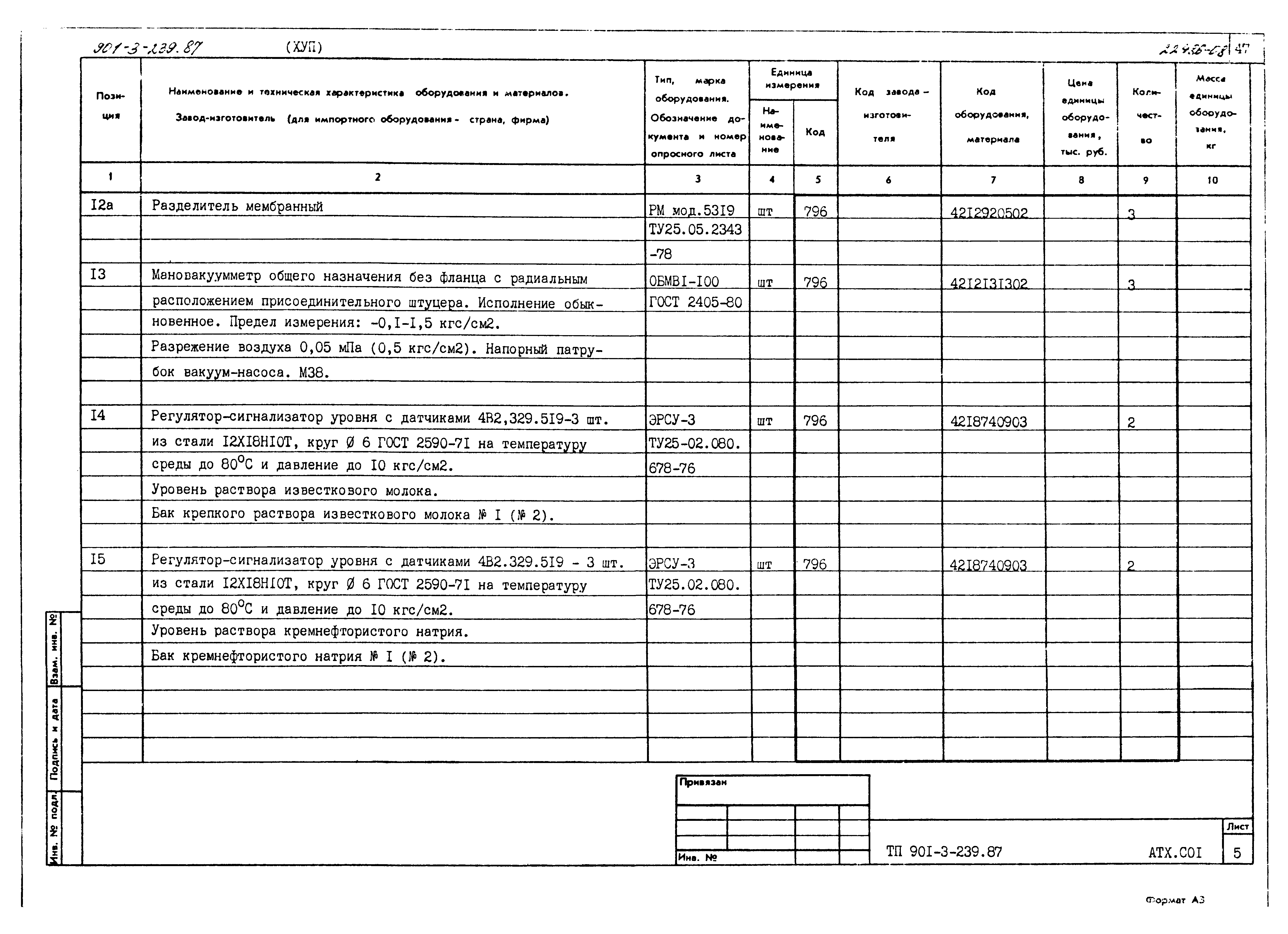 Типовой проект 901-3-239.87