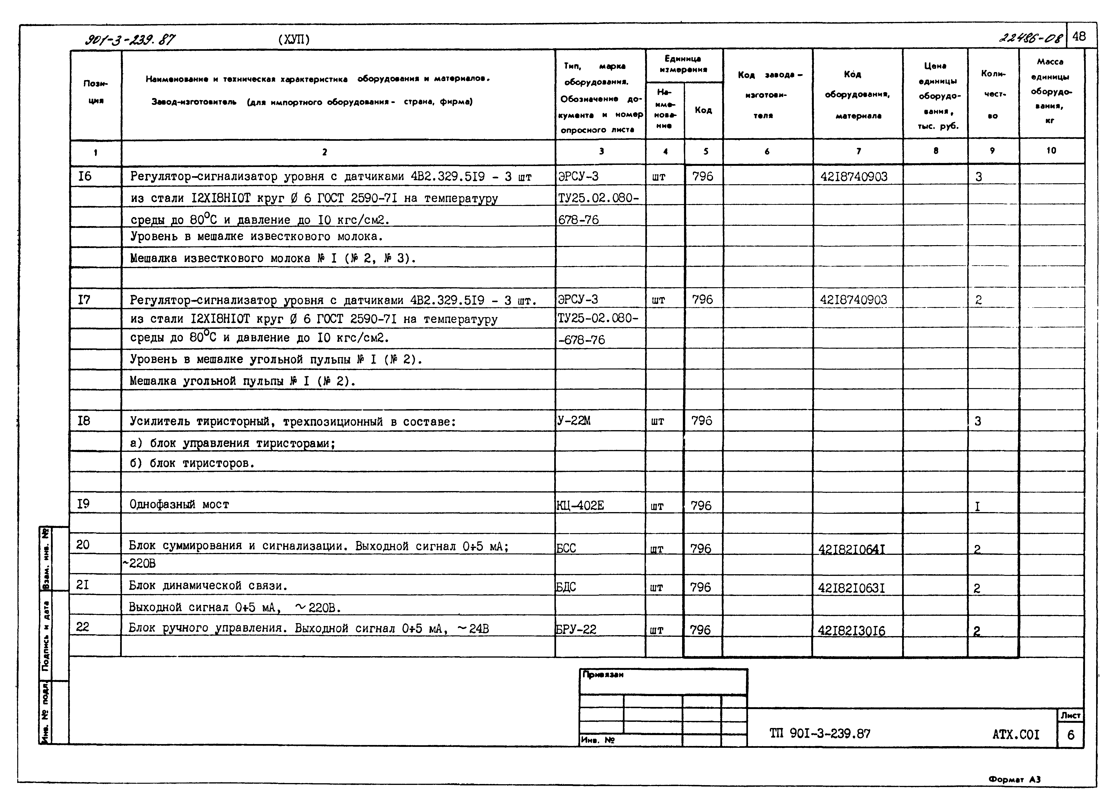 Типовой проект 901-3-239.87