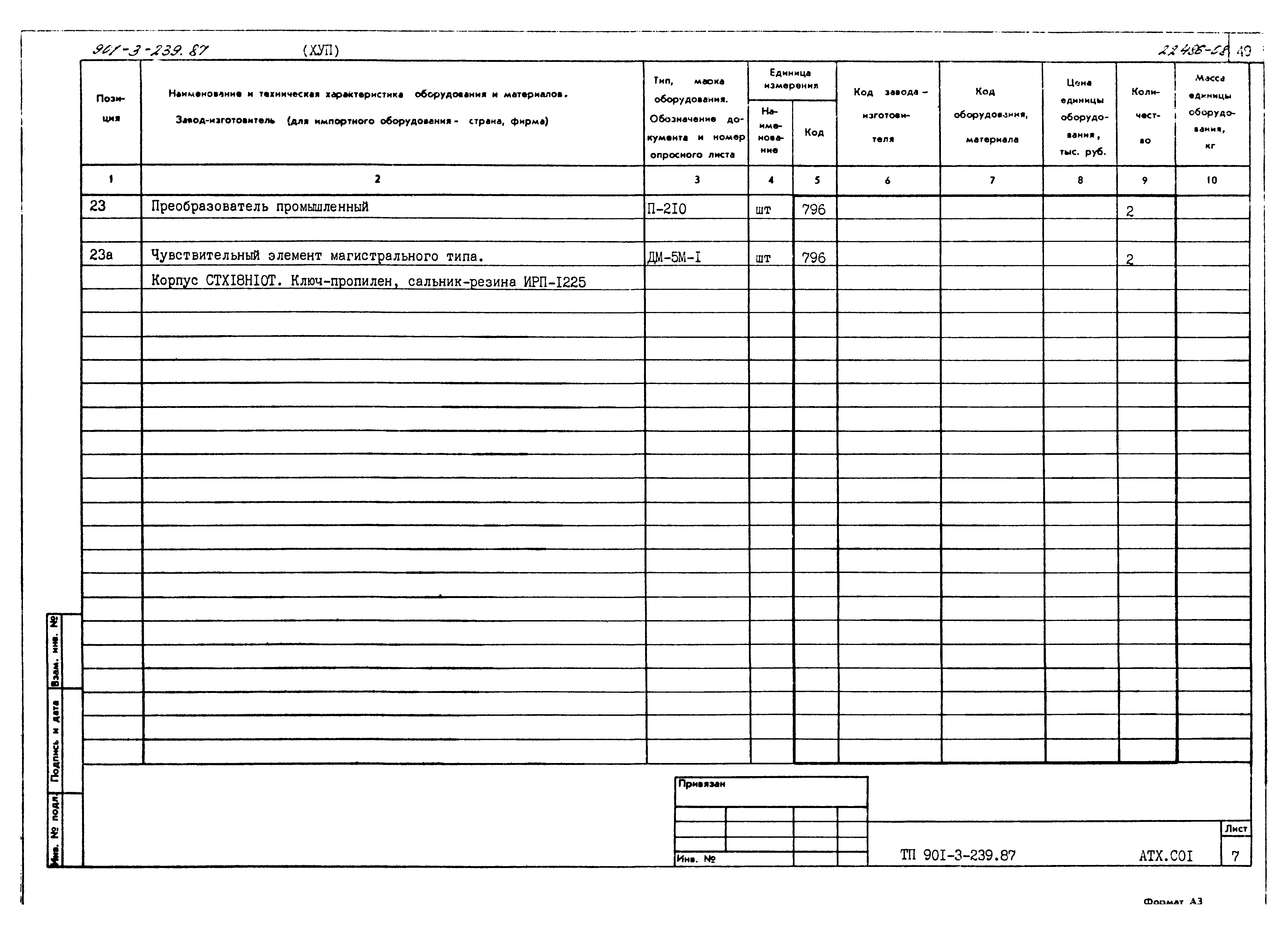 Типовой проект 901-3-239.87