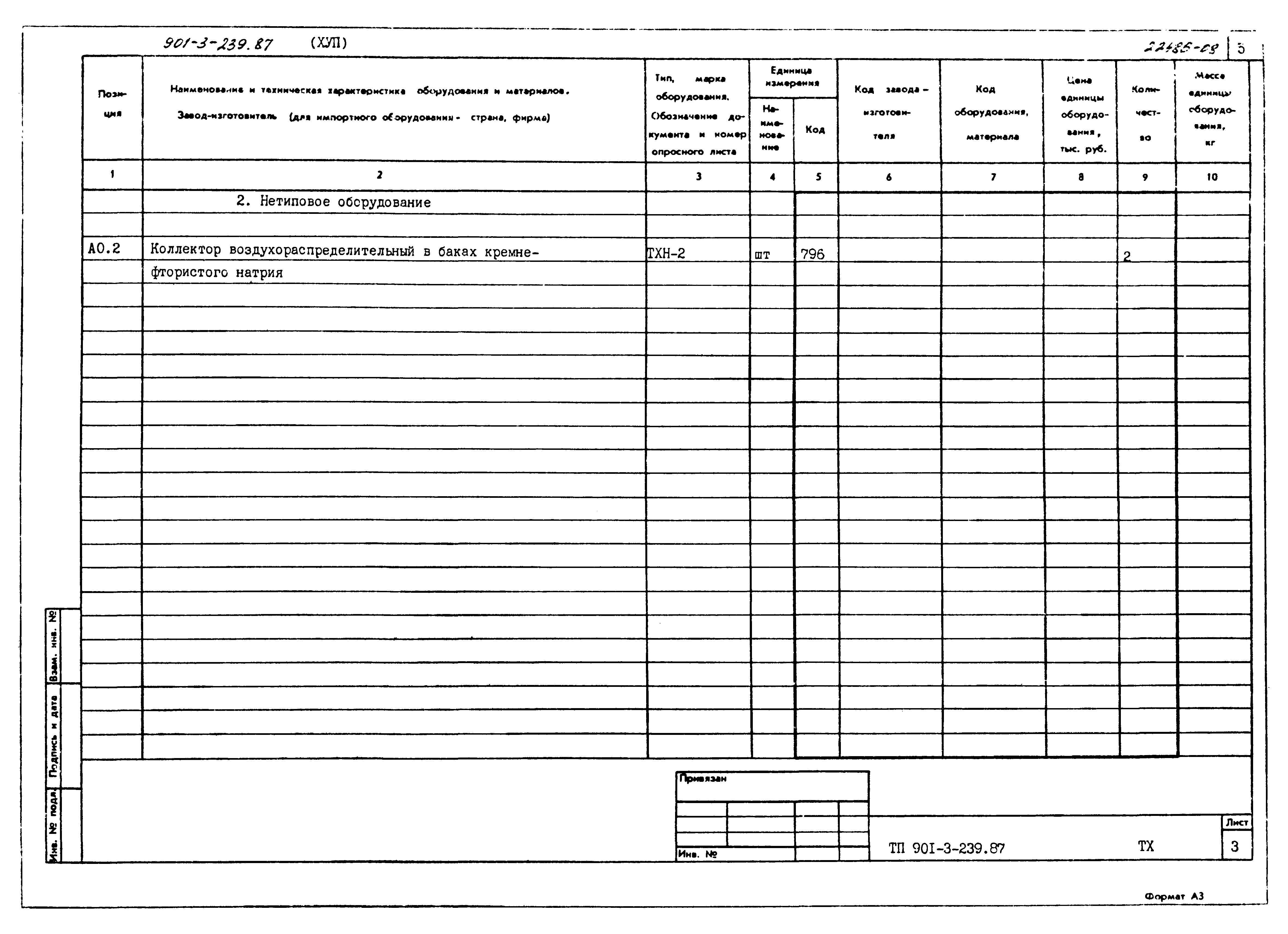Типовой проект 901-3-239.87