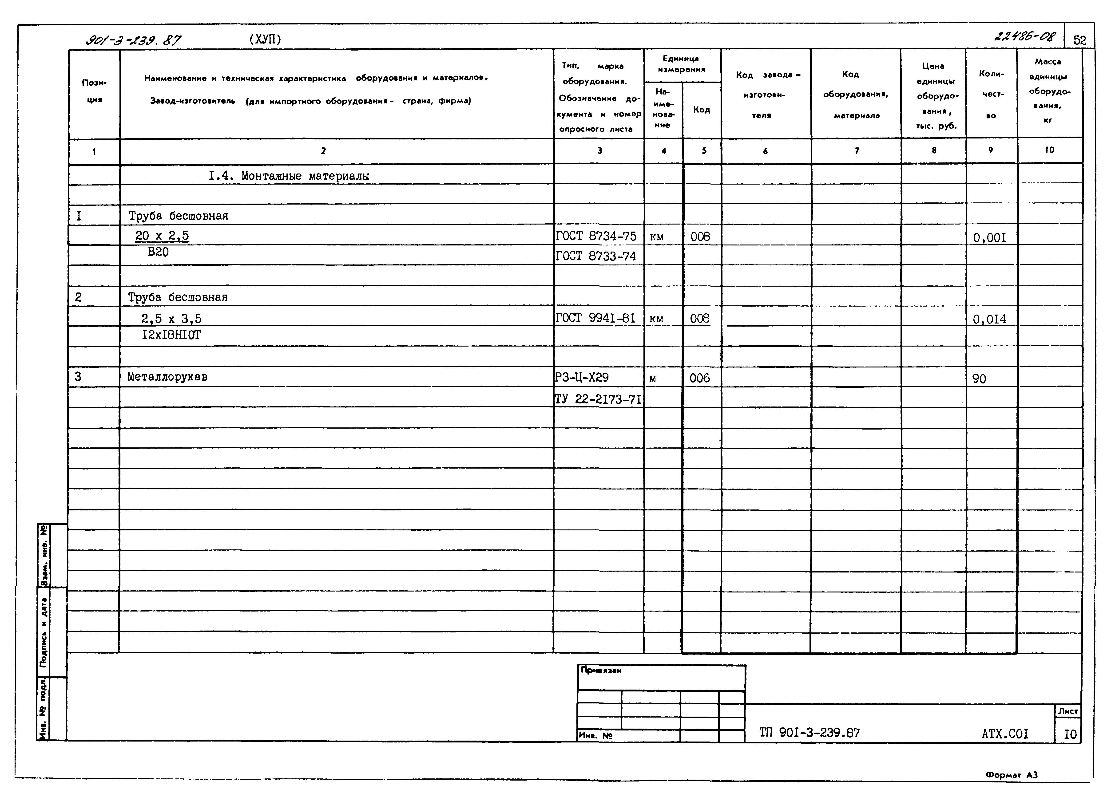 Типовой проект 901-3-239.87