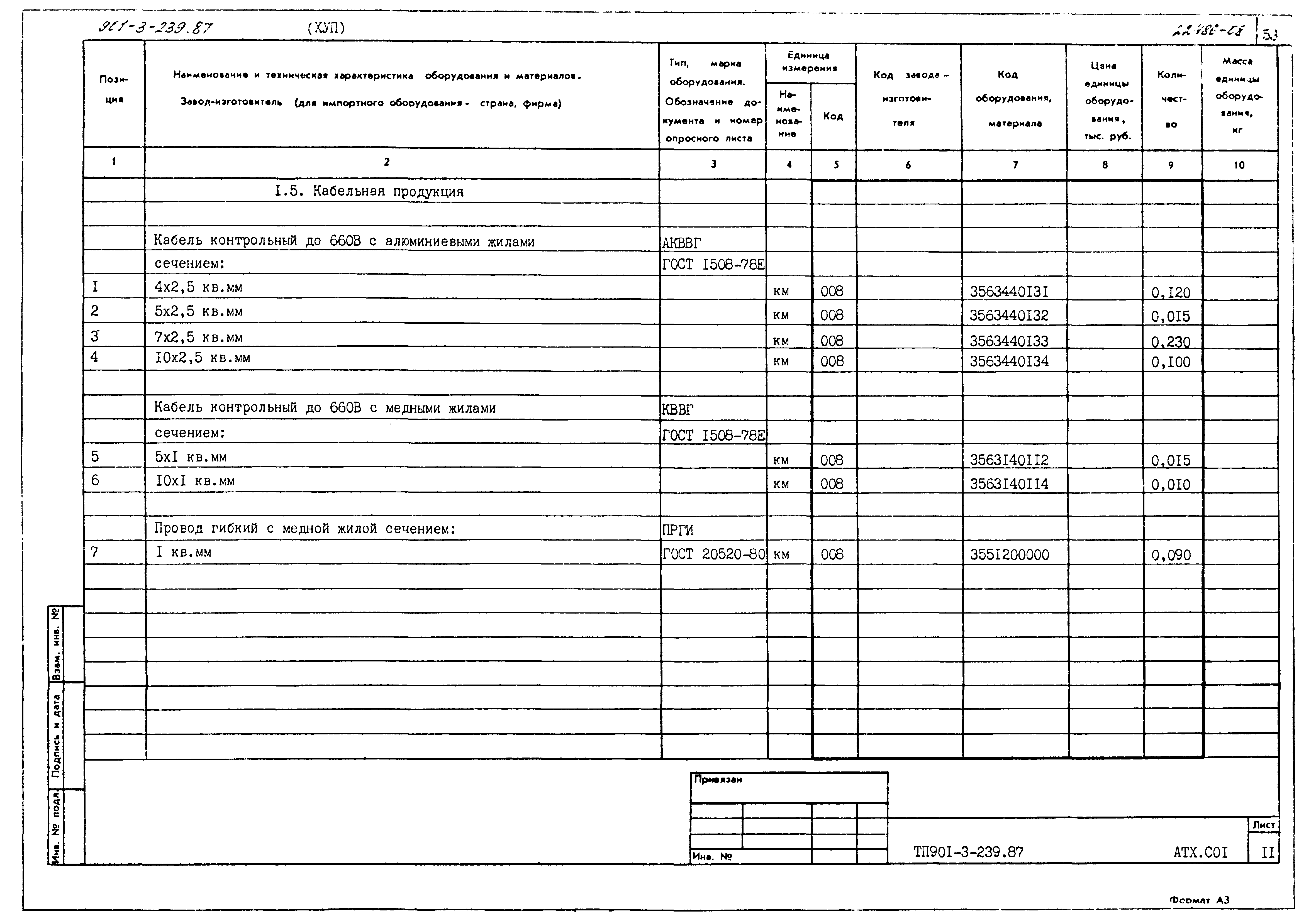 Типовой проект 901-3-239.87