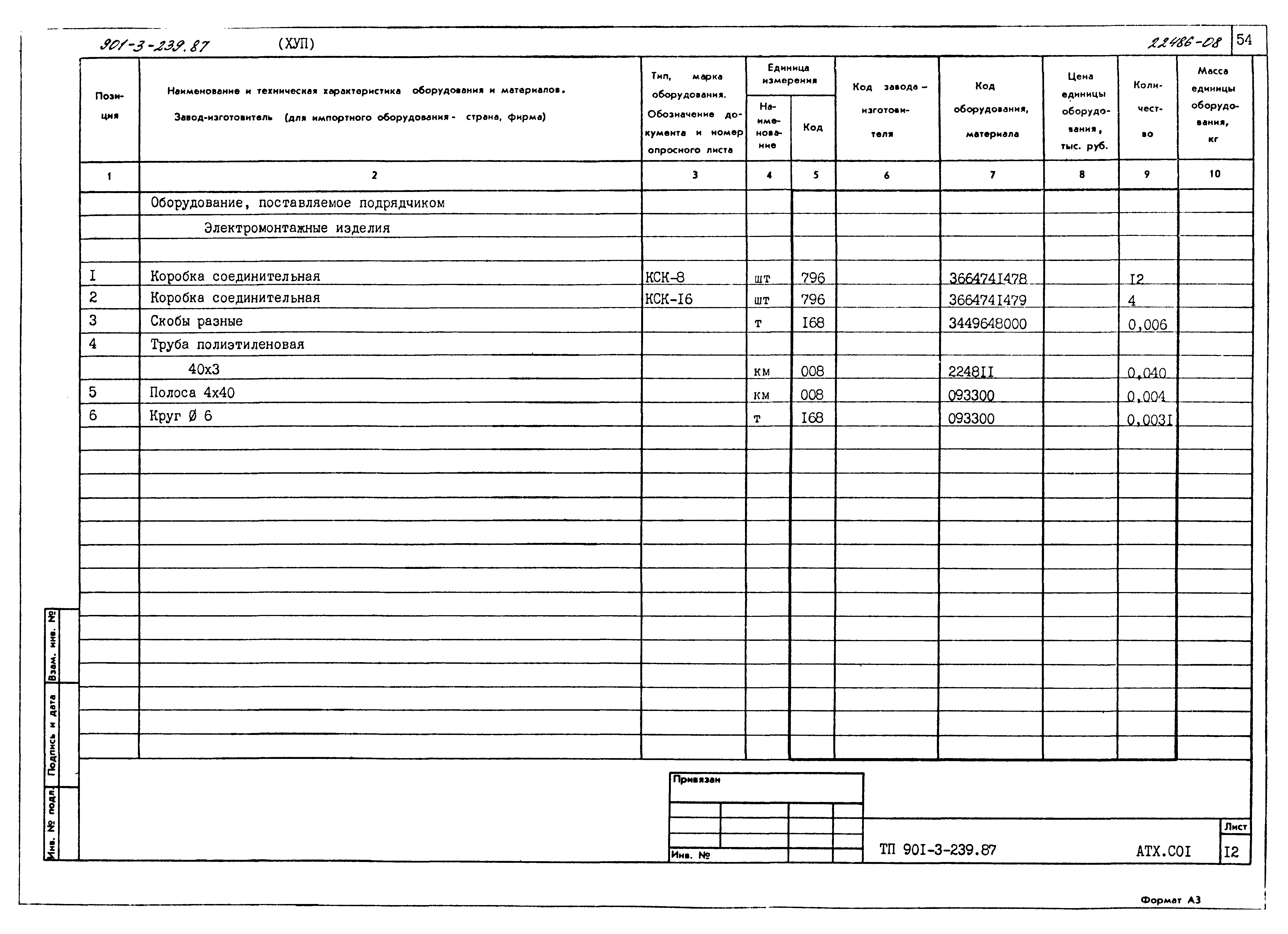 Типовой проект 901-3-239.87