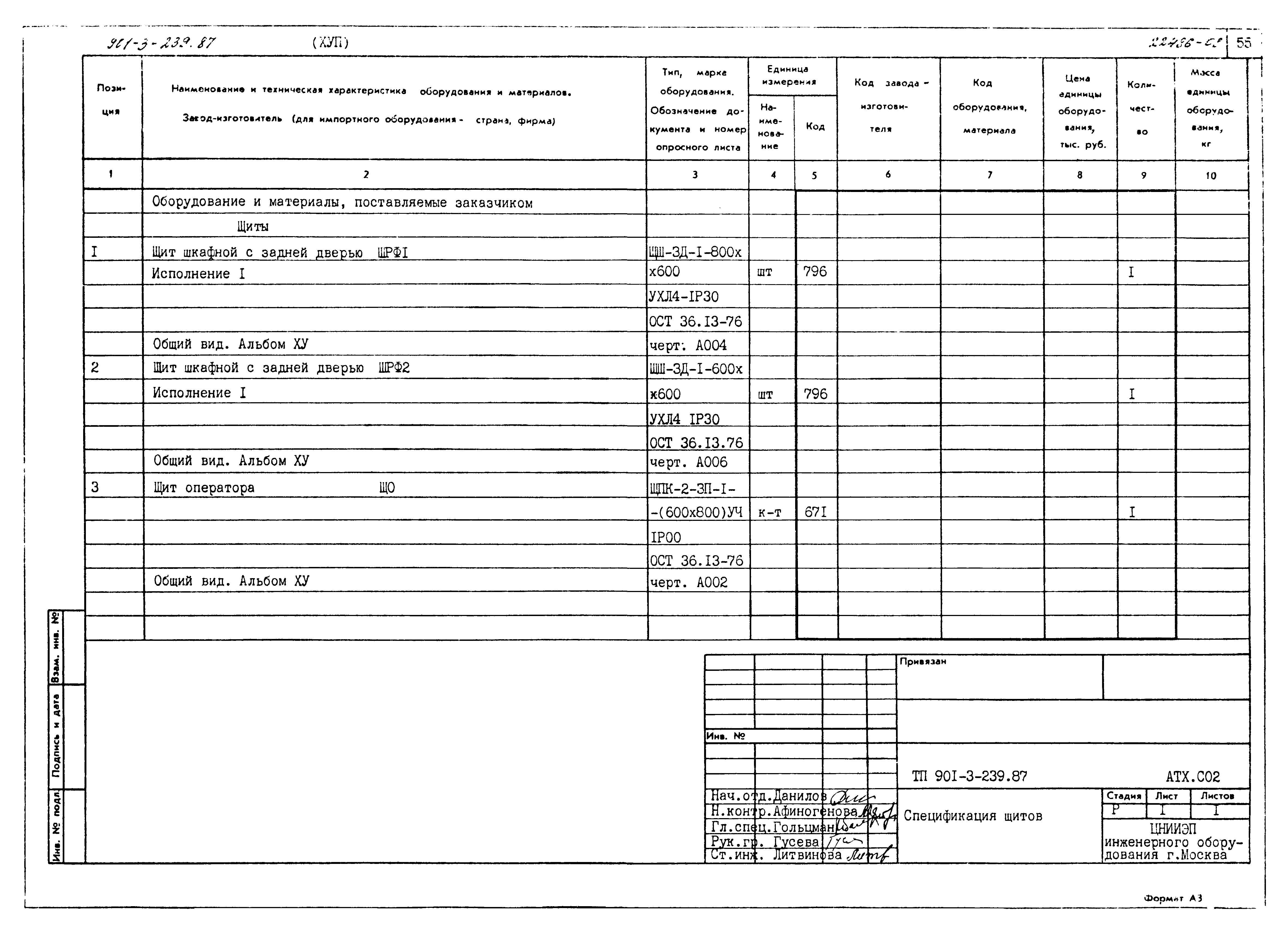 Типовой проект 901-3-239.87