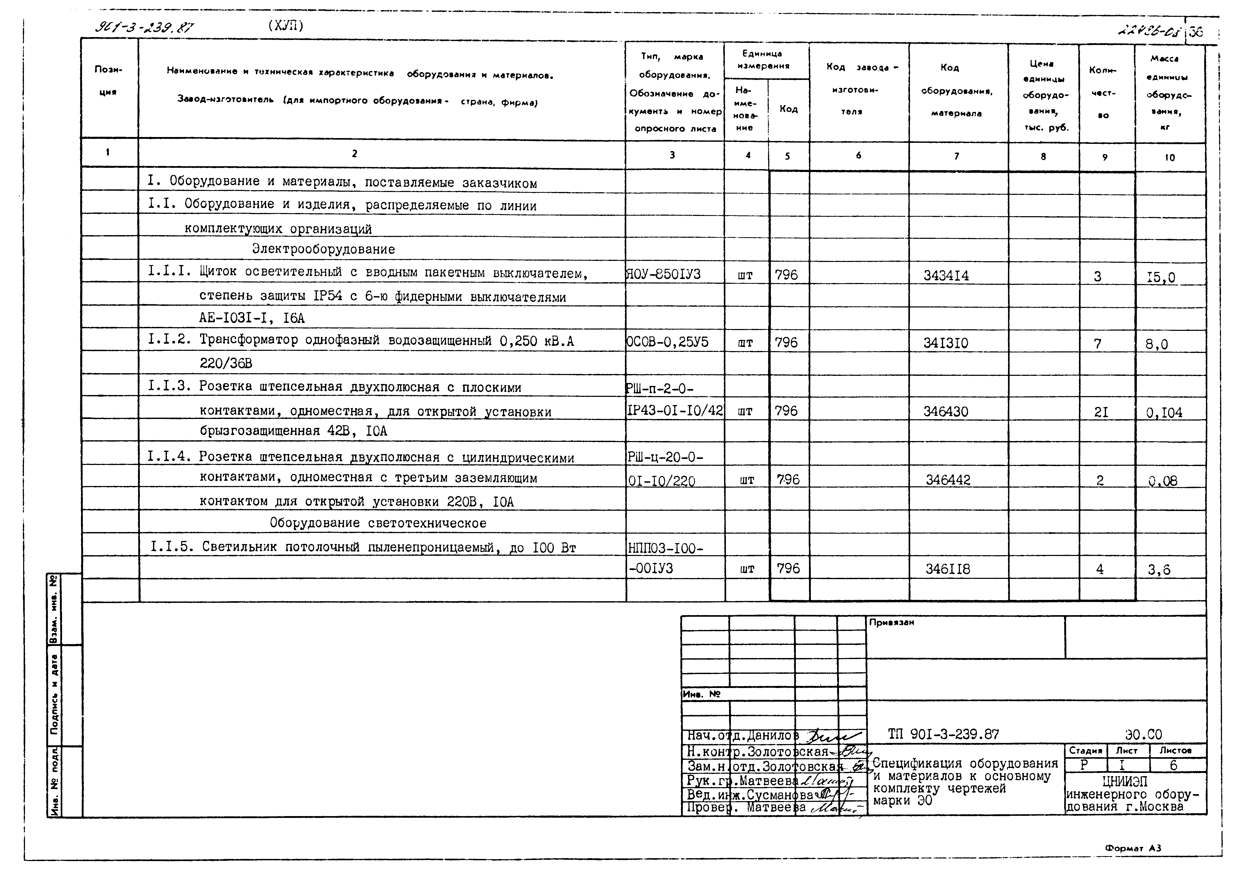 Типовой проект 901-3-239.87
