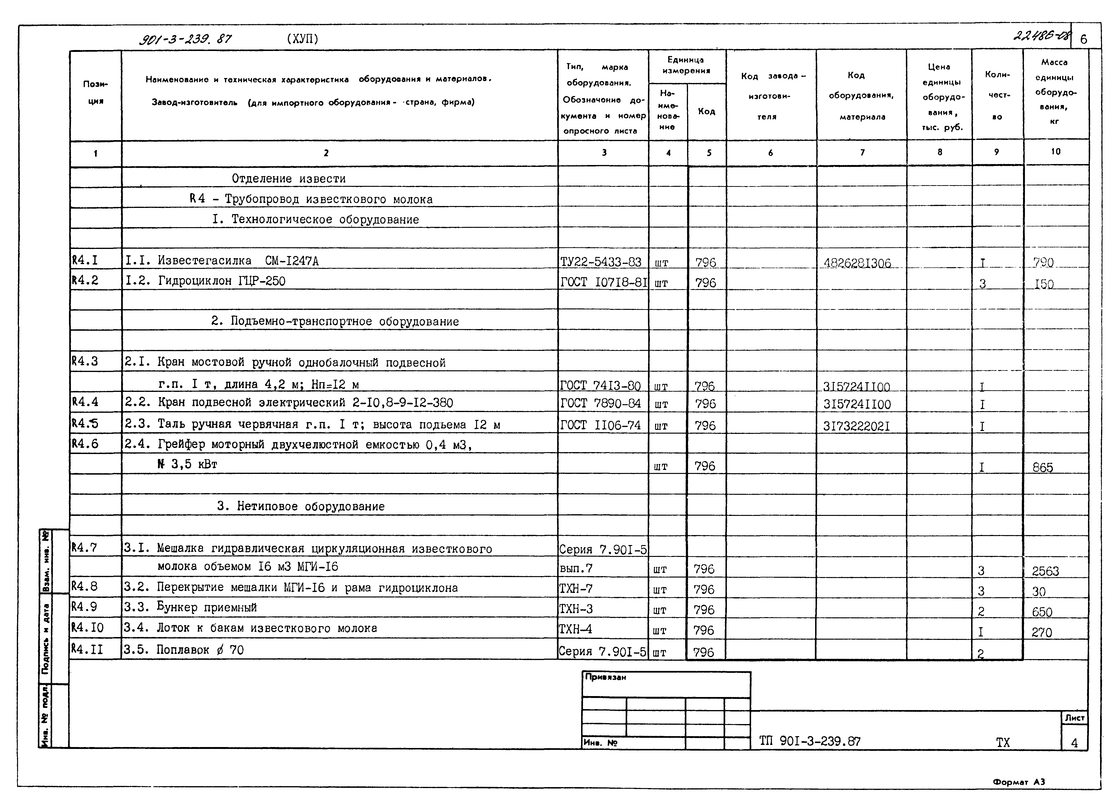 Типовой проект 901-3-239.87