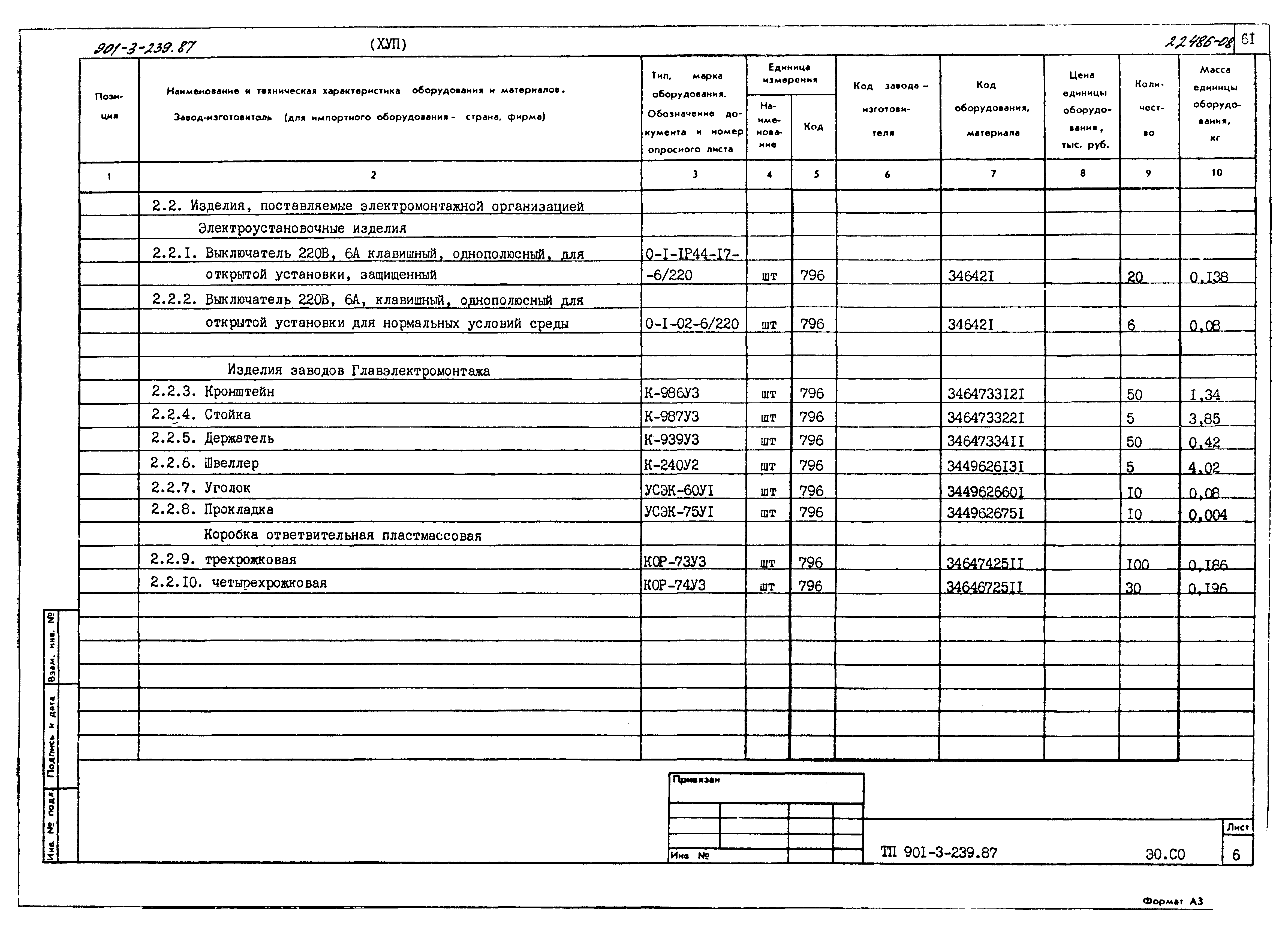 Типовой проект 901-3-239.87