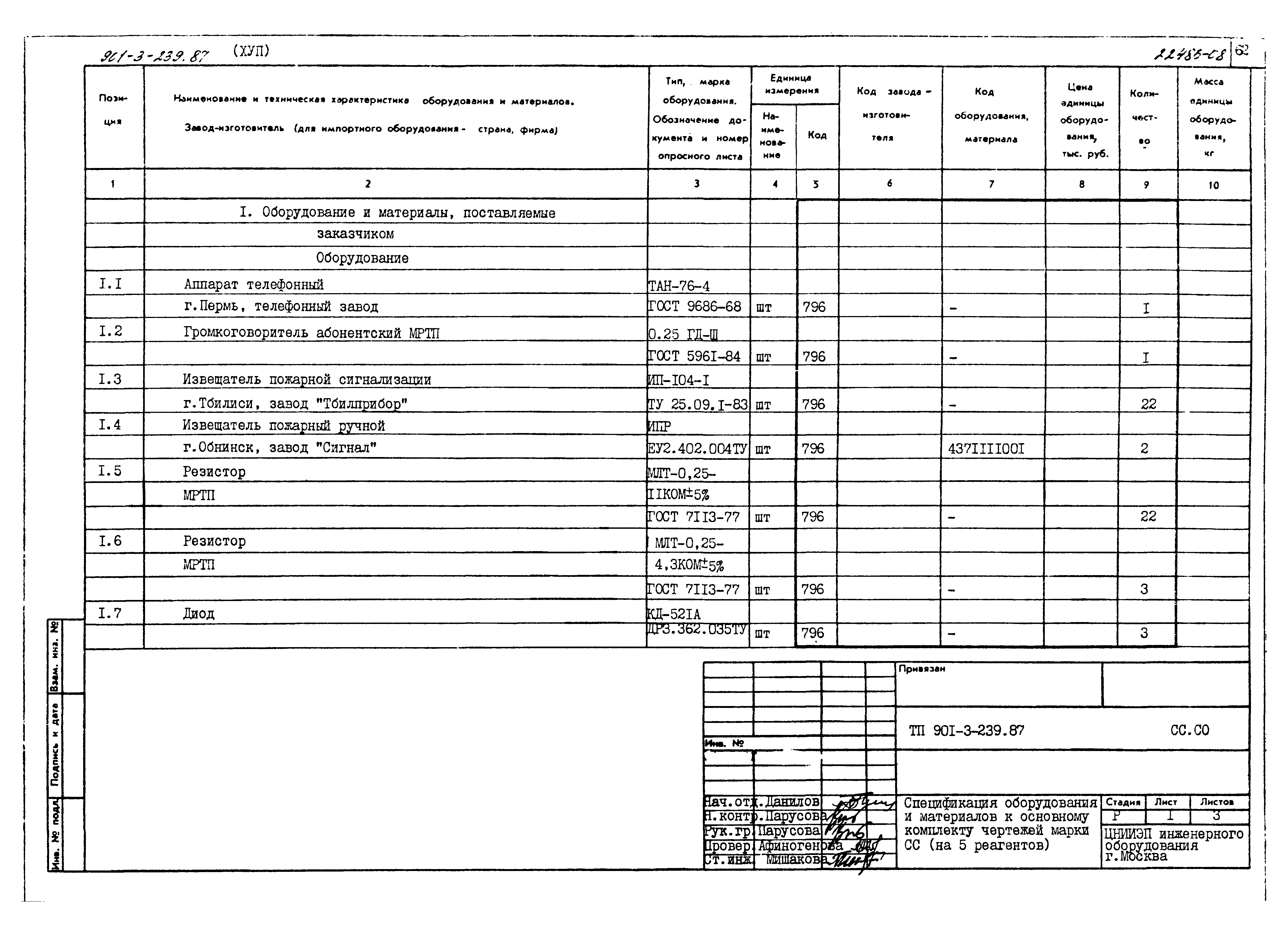 Типовой проект 901-3-239.87