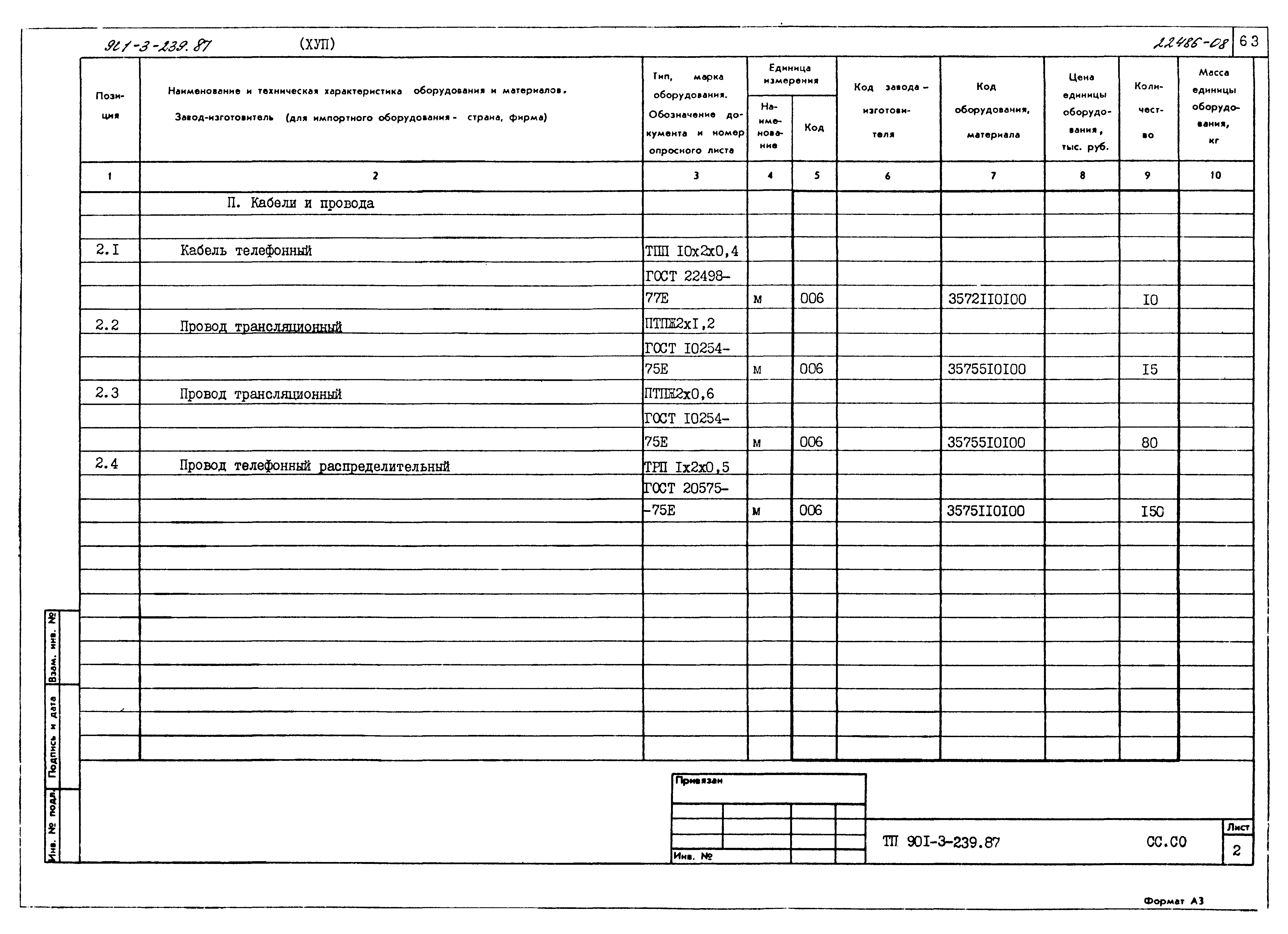 Типовой проект 901-3-239.87