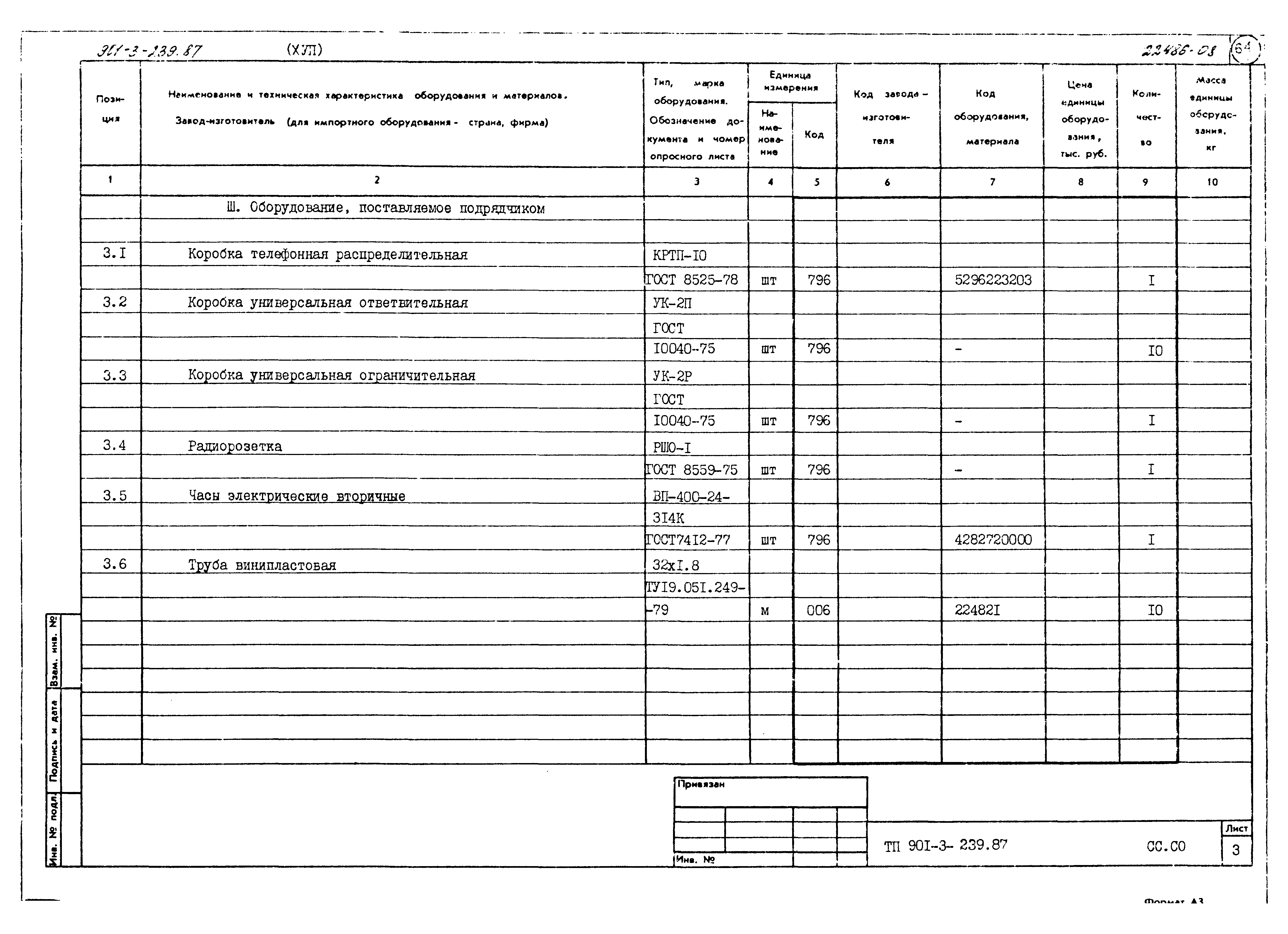 Типовой проект 901-3-239.87
