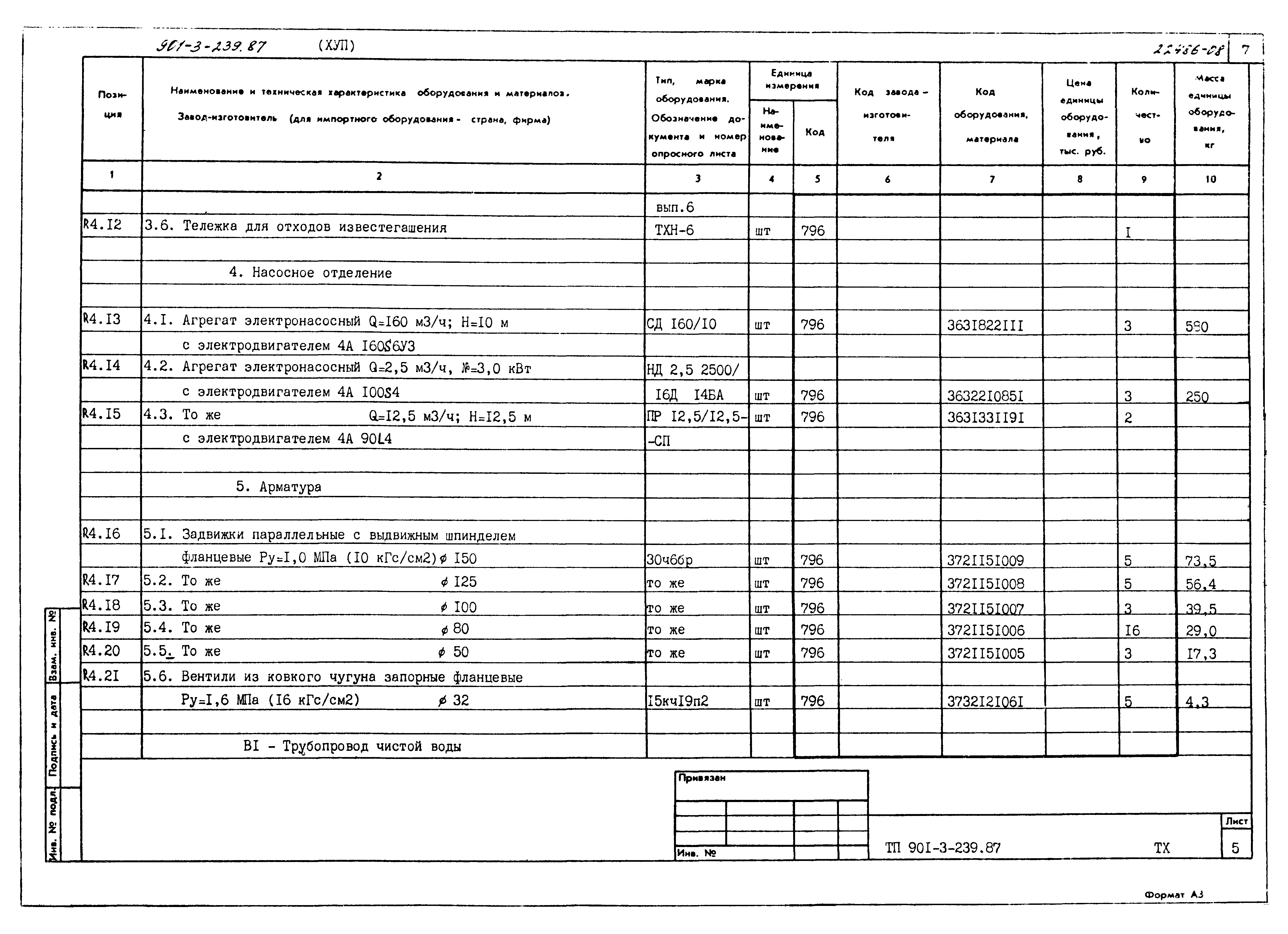 Типовой проект 901-3-239.87