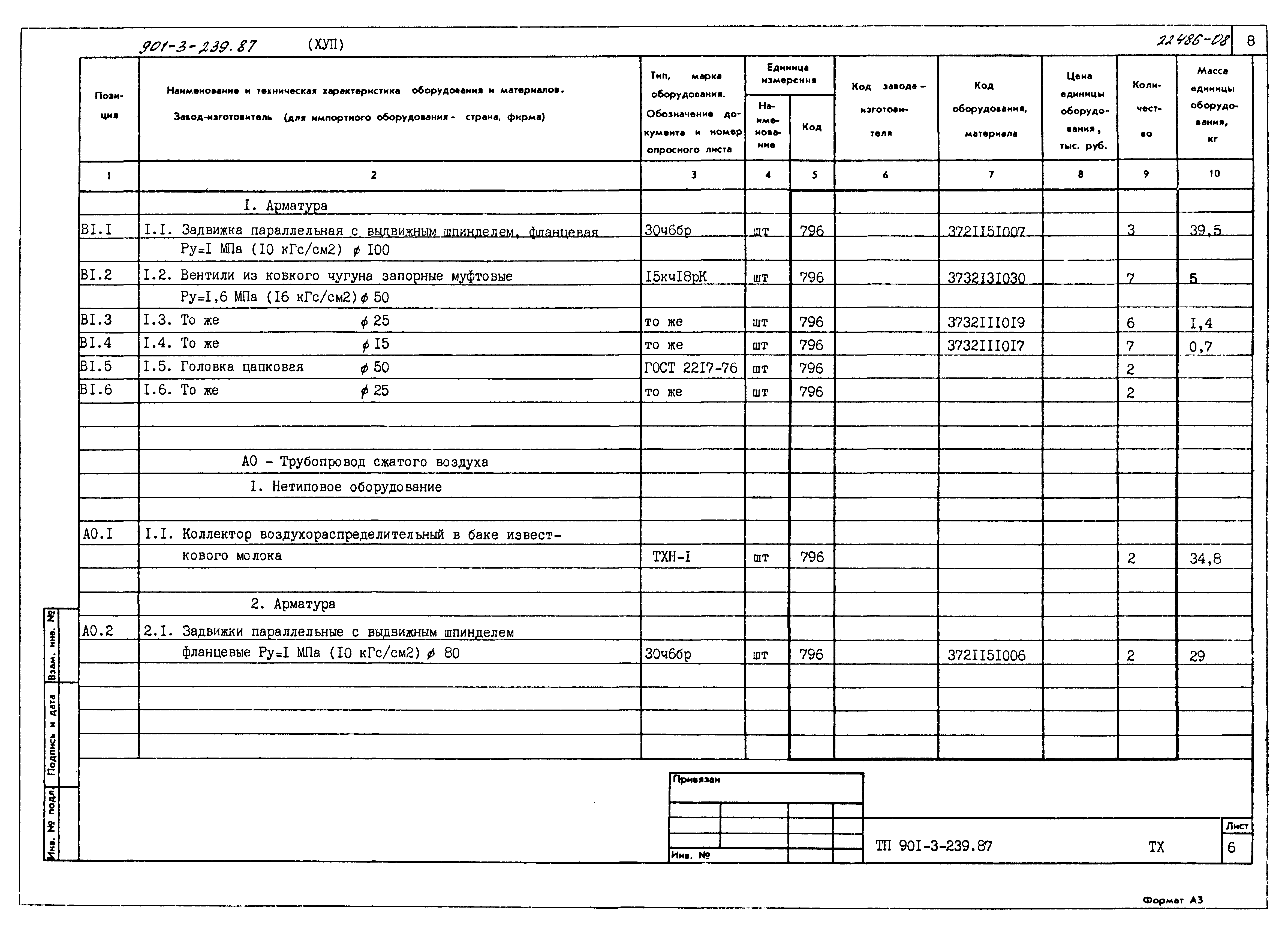 Типовой проект 901-3-239.87