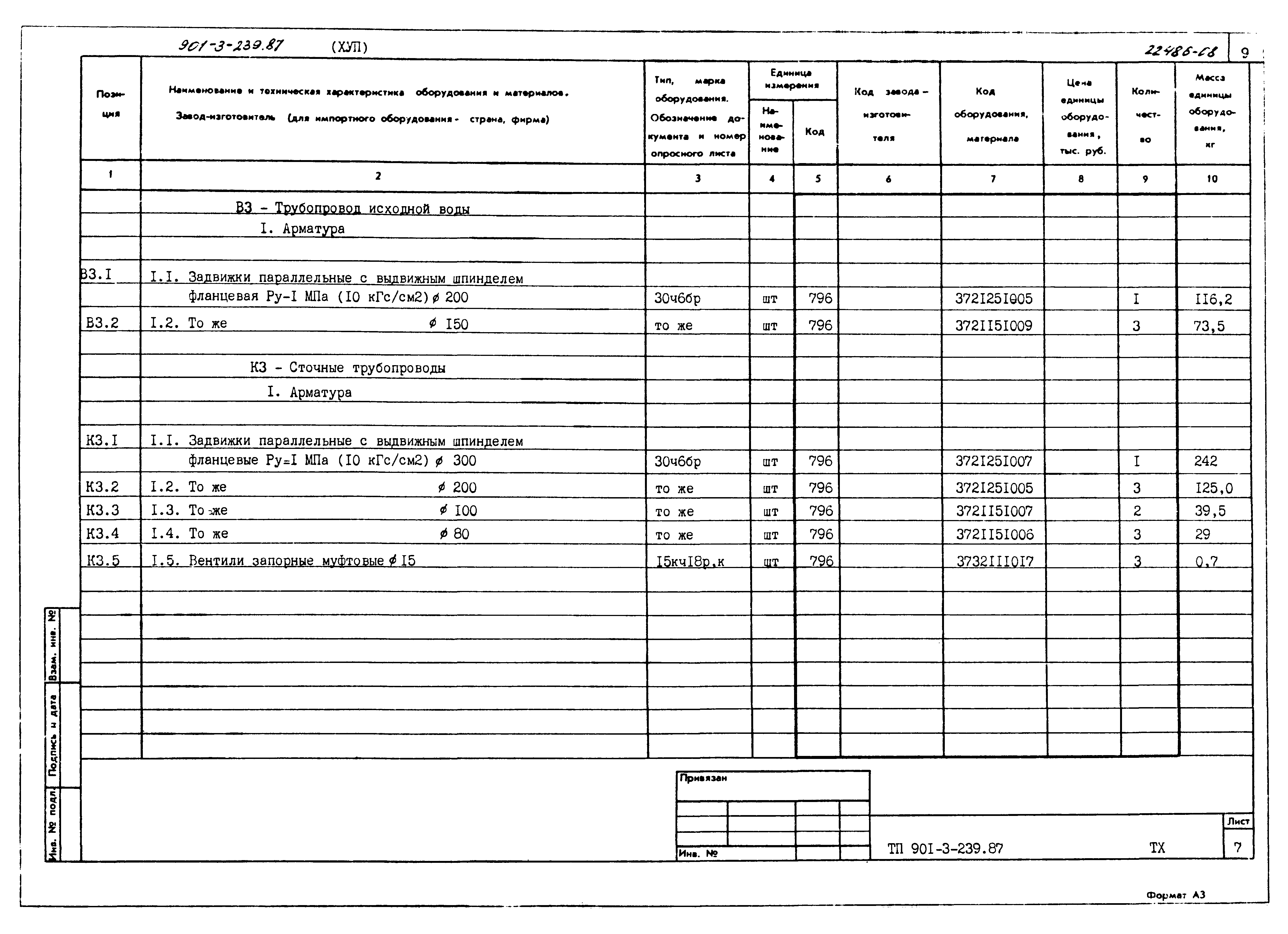 Типовой проект 901-3-239.87