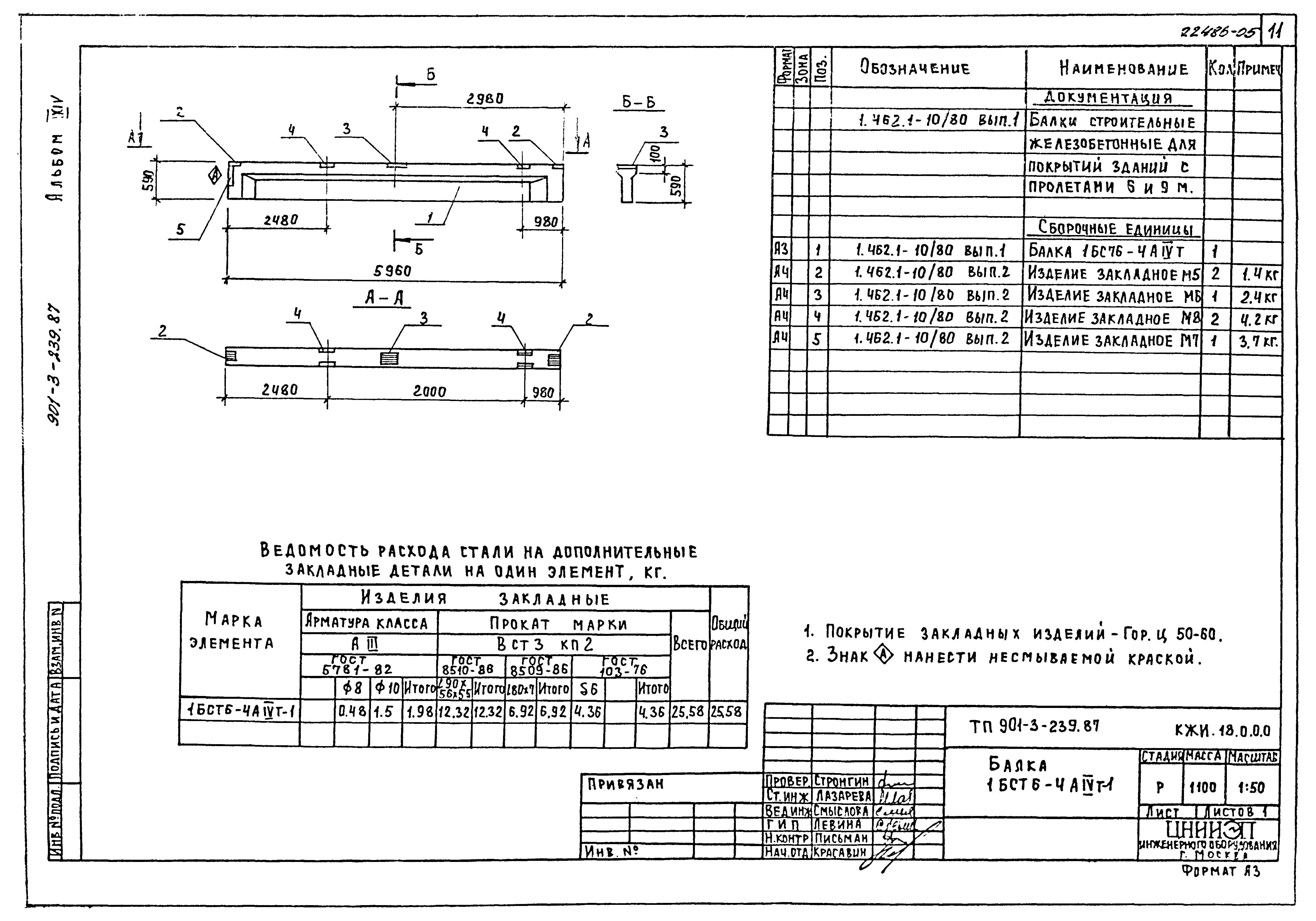 Типовой проект 901-3-239.87