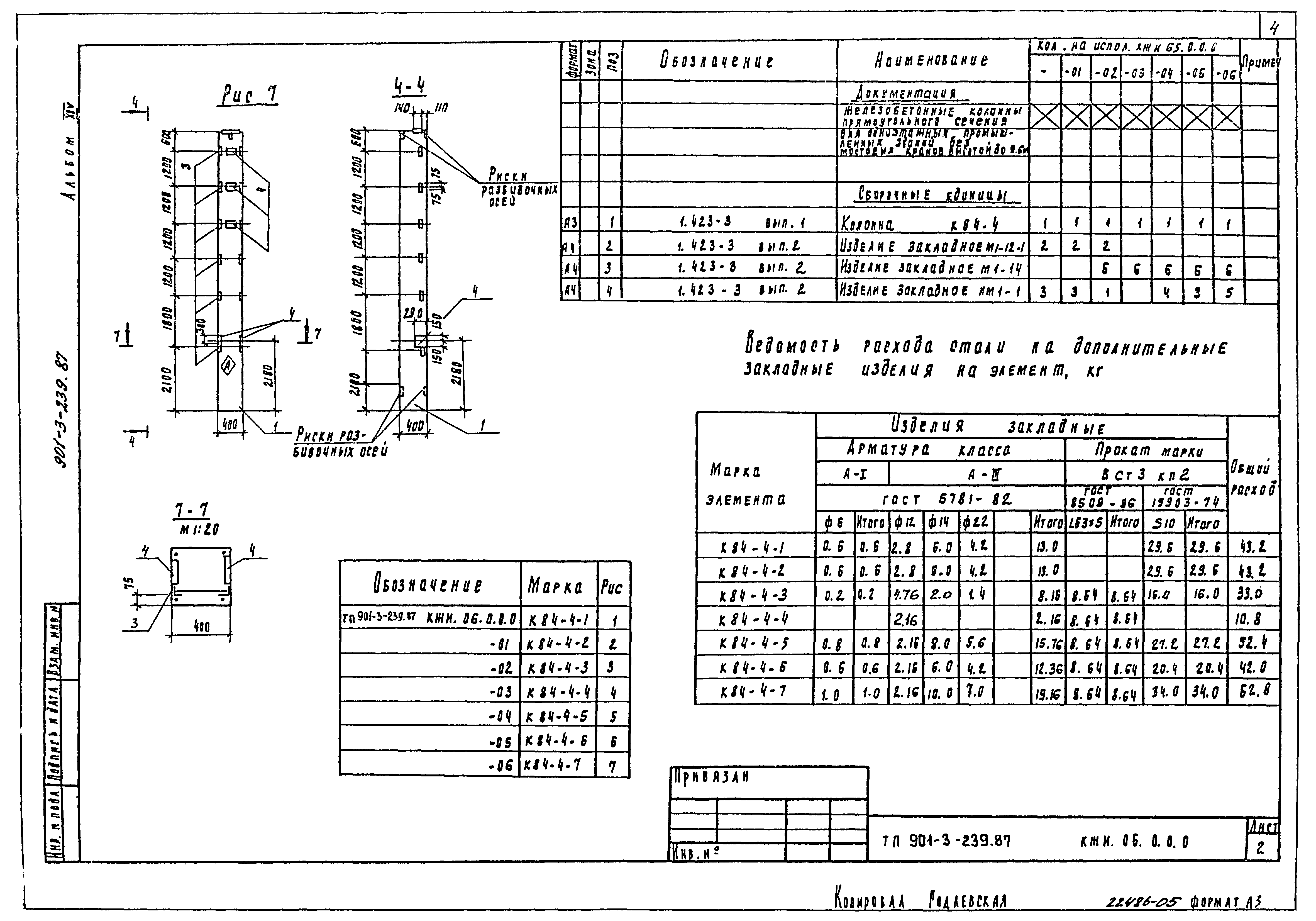 Типовой проект 901-3-239.87