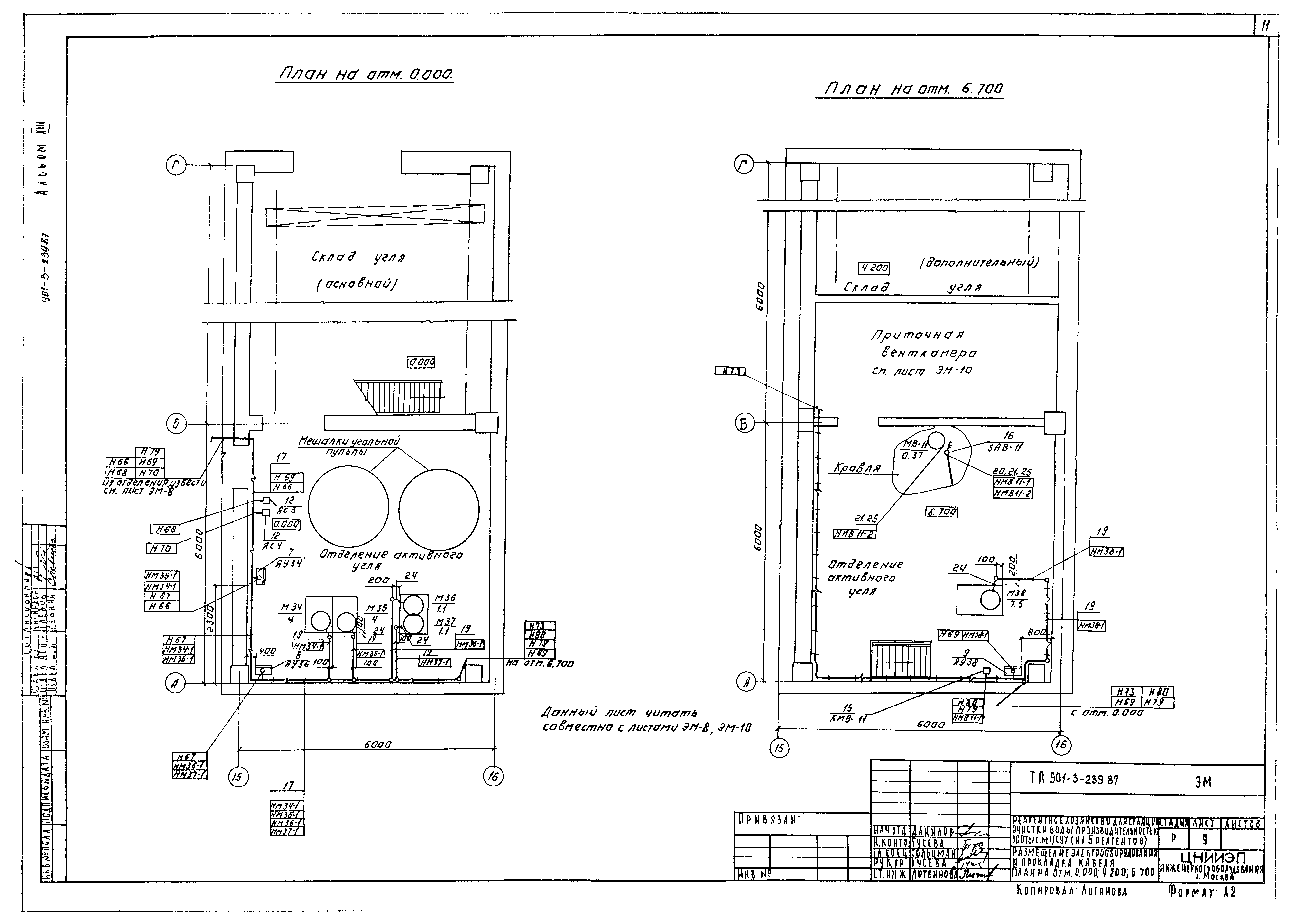 Типовой проект 901-3-239.87