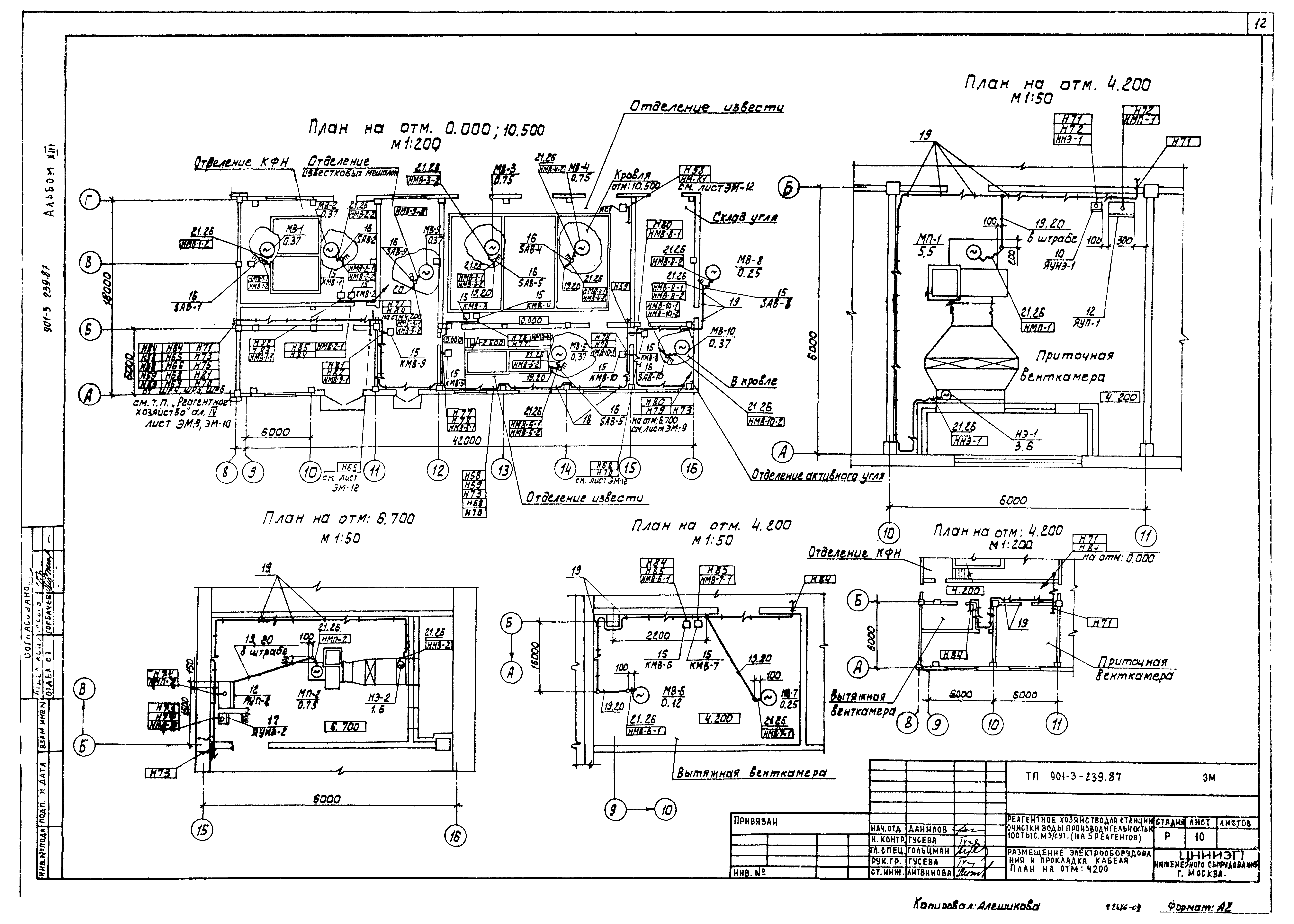 Типовой проект 901-3-239.87