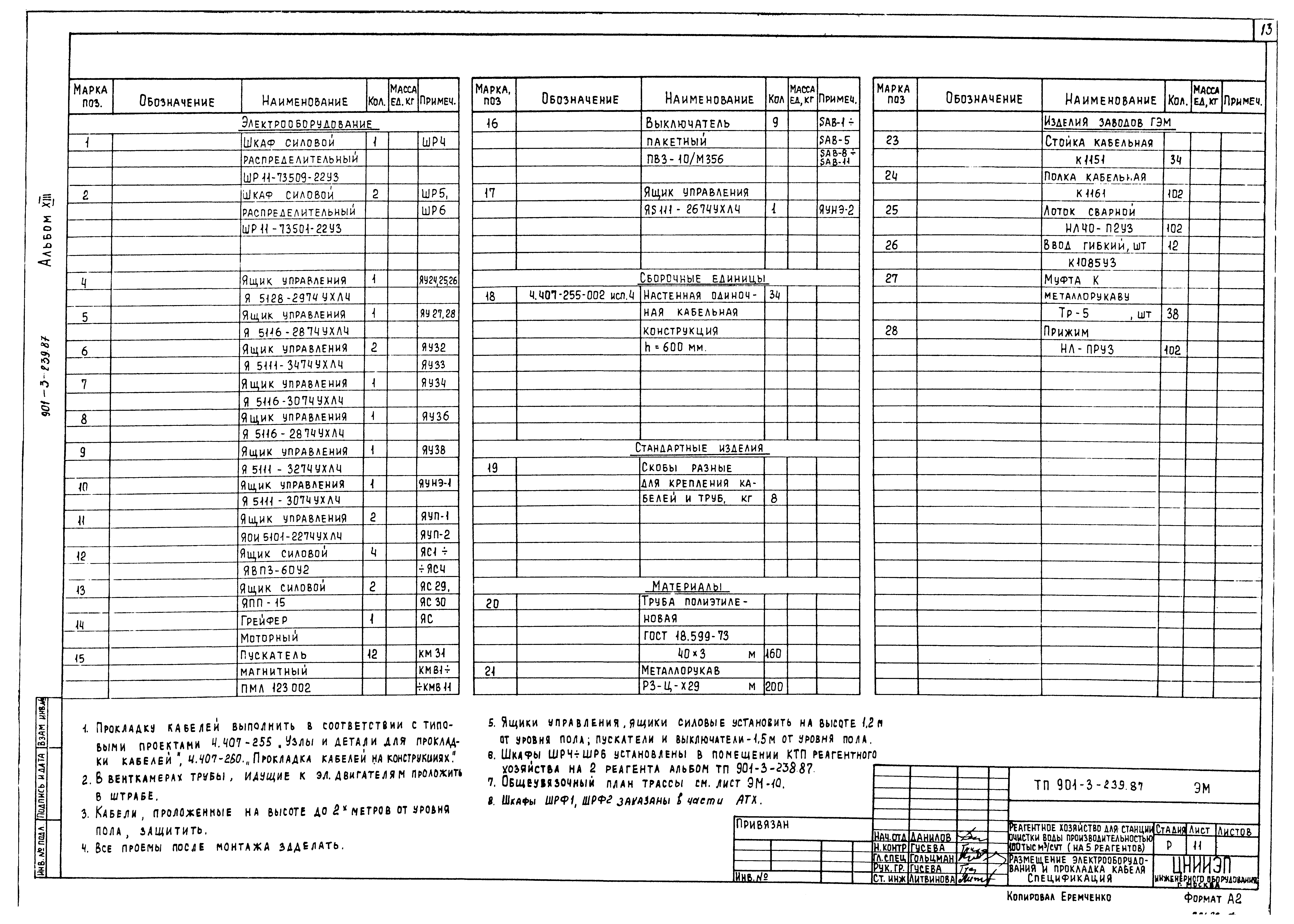 Типовой проект 901-3-239.87
