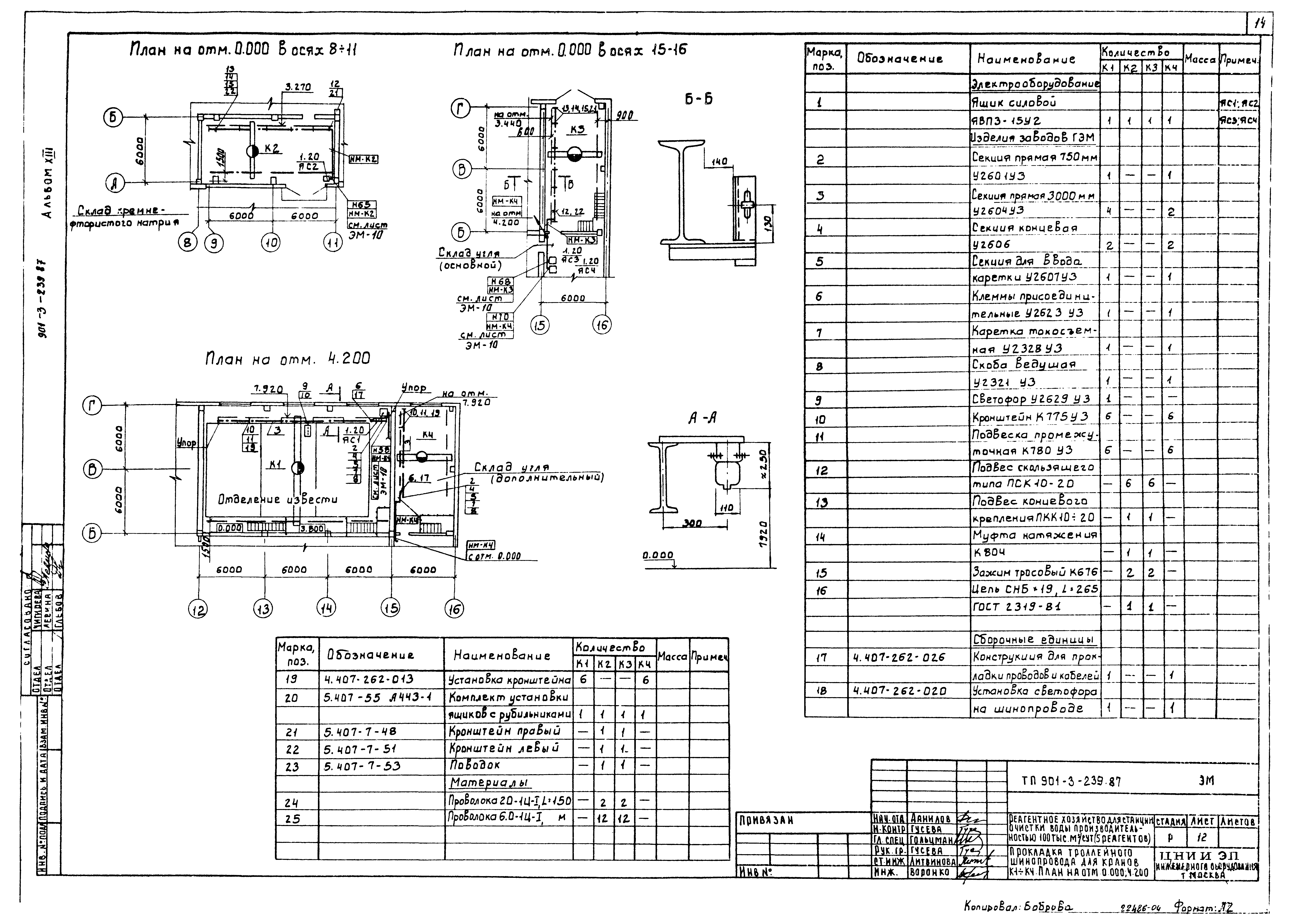 Типовой проект 901-3-239.87