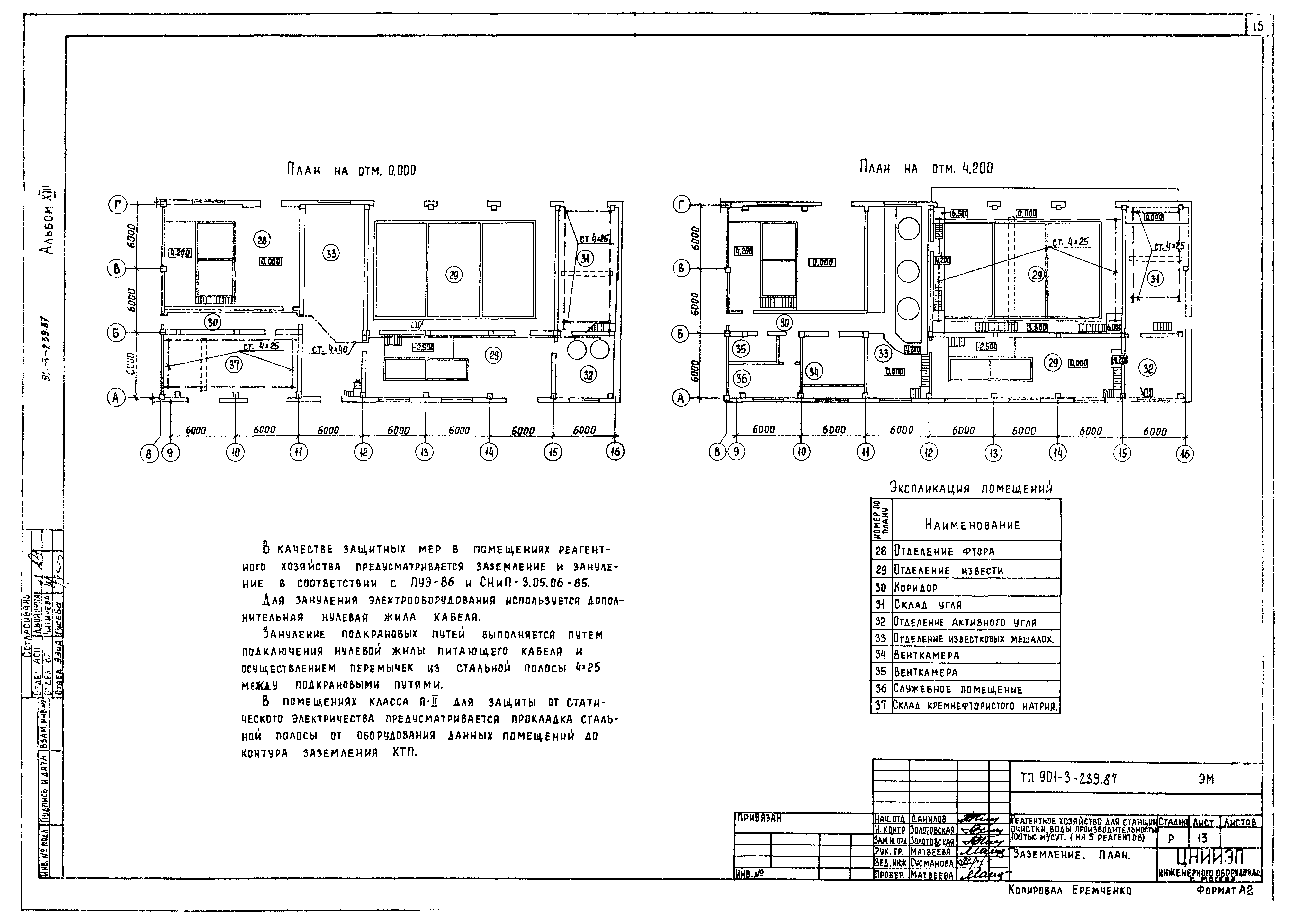 Типовой проект 901-3-239.87