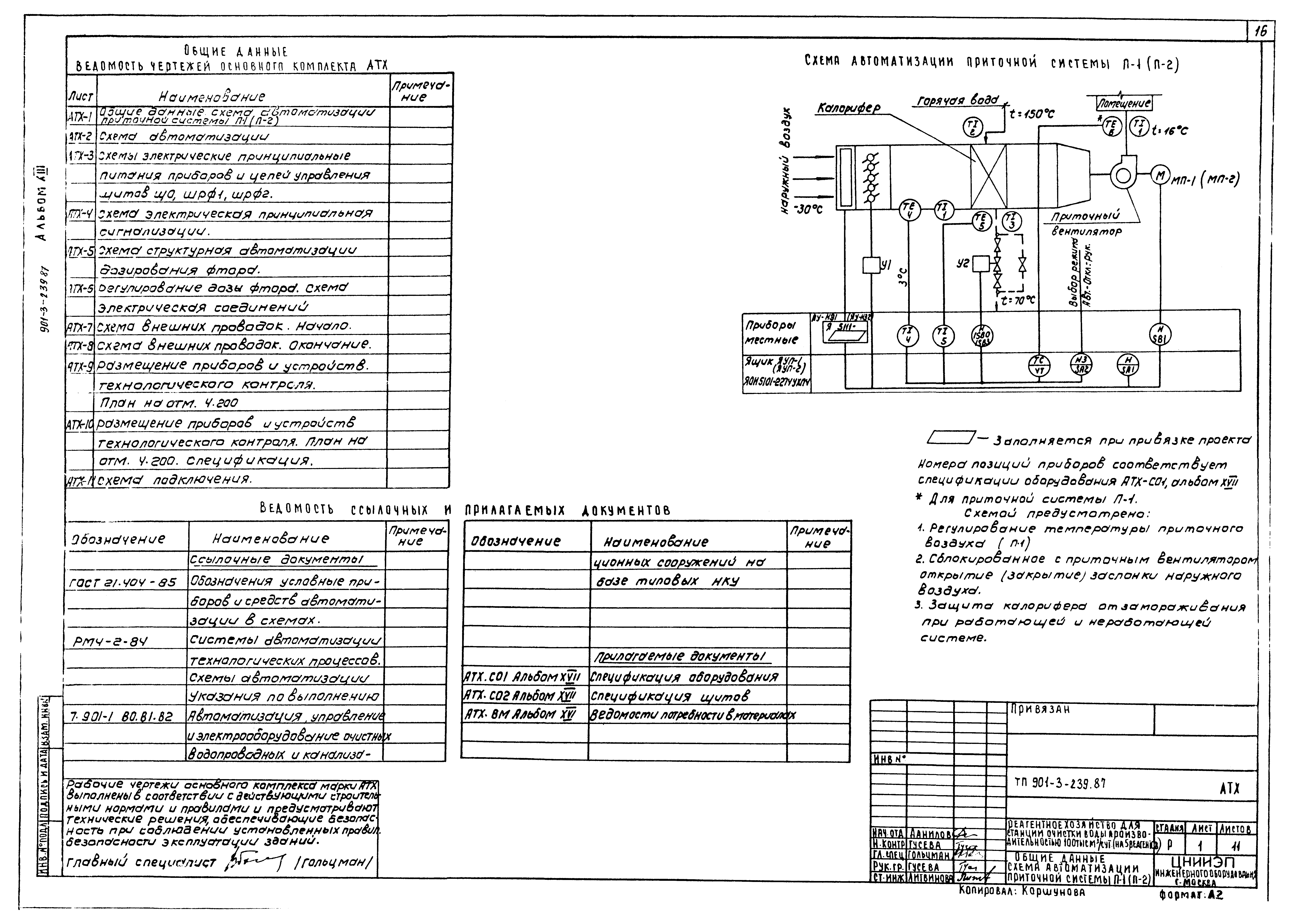 Типовой проект 901-3-239.87