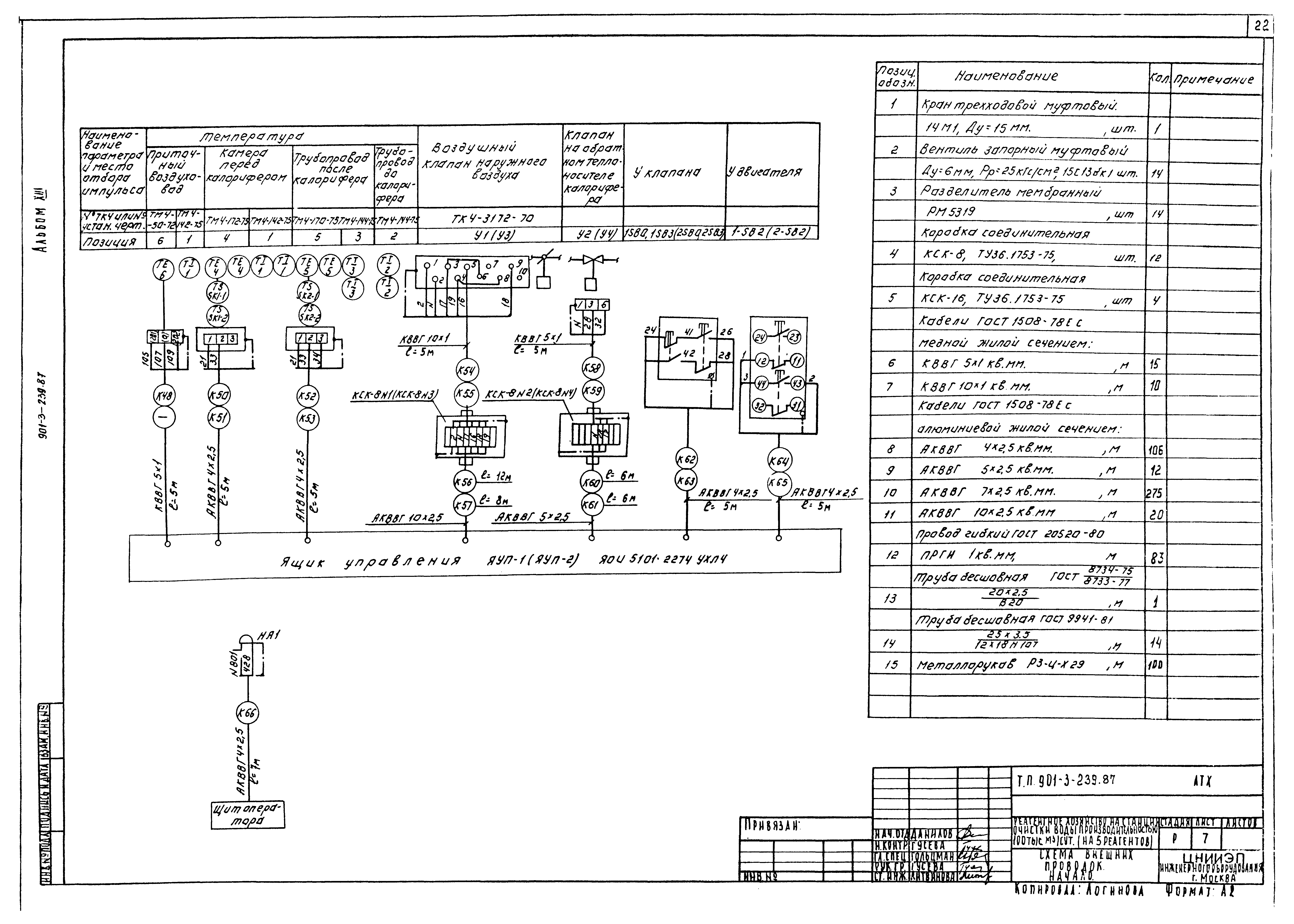 Типовой проект 901-3-239.87