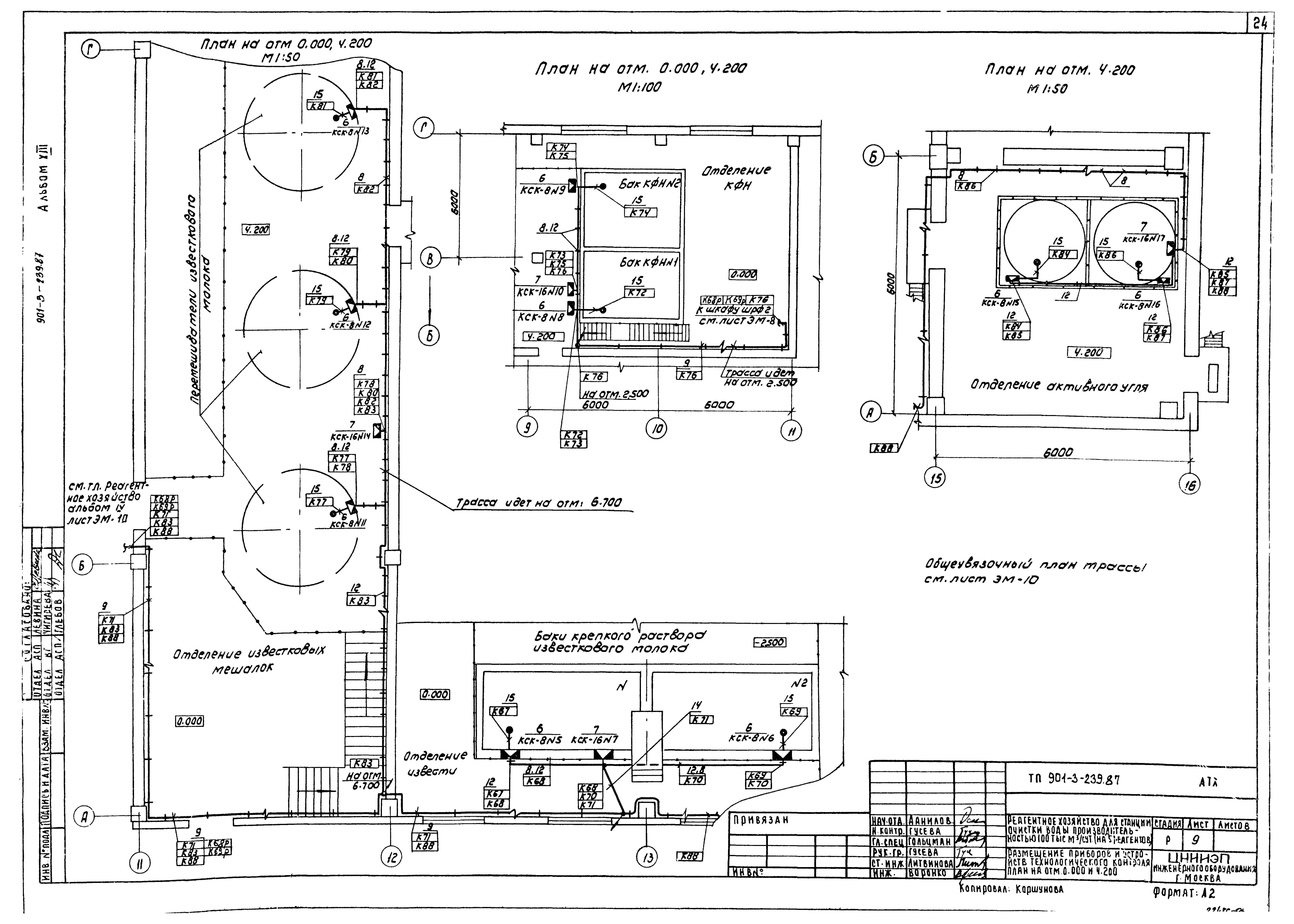 Типовой проект 901-3-239.87