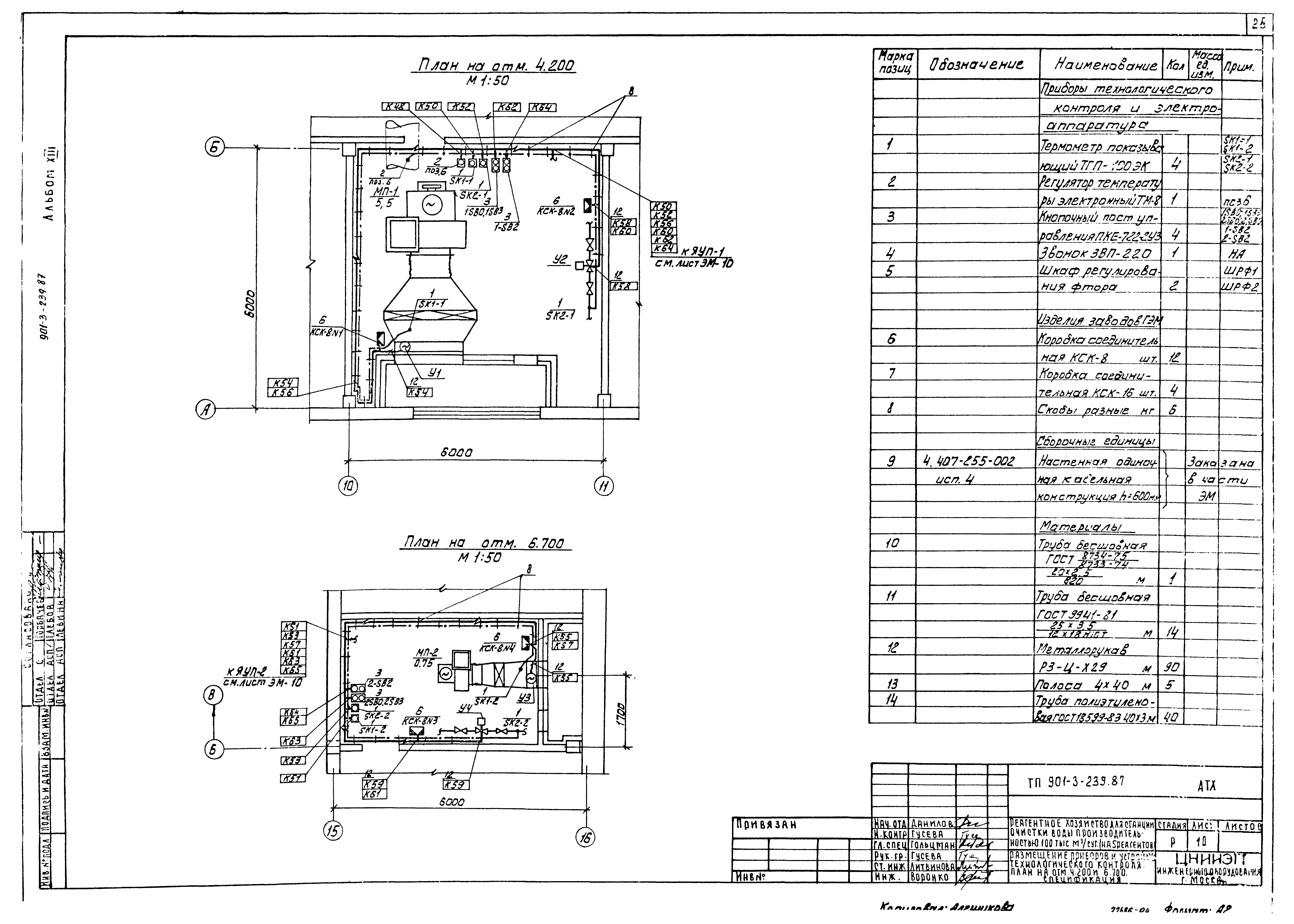 Типовой проект 901-3-239.87