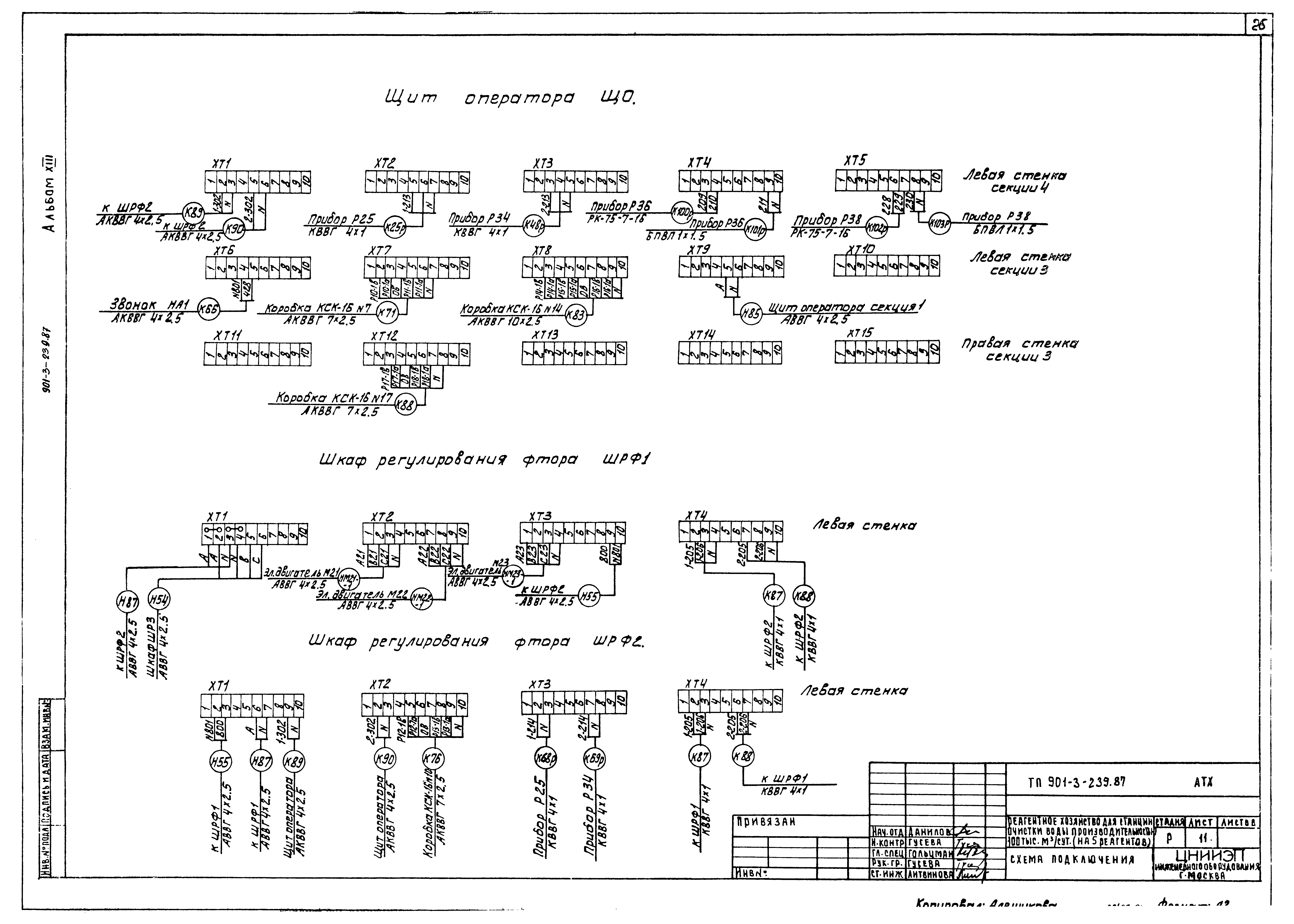 Типовой проект 901-3-239.87