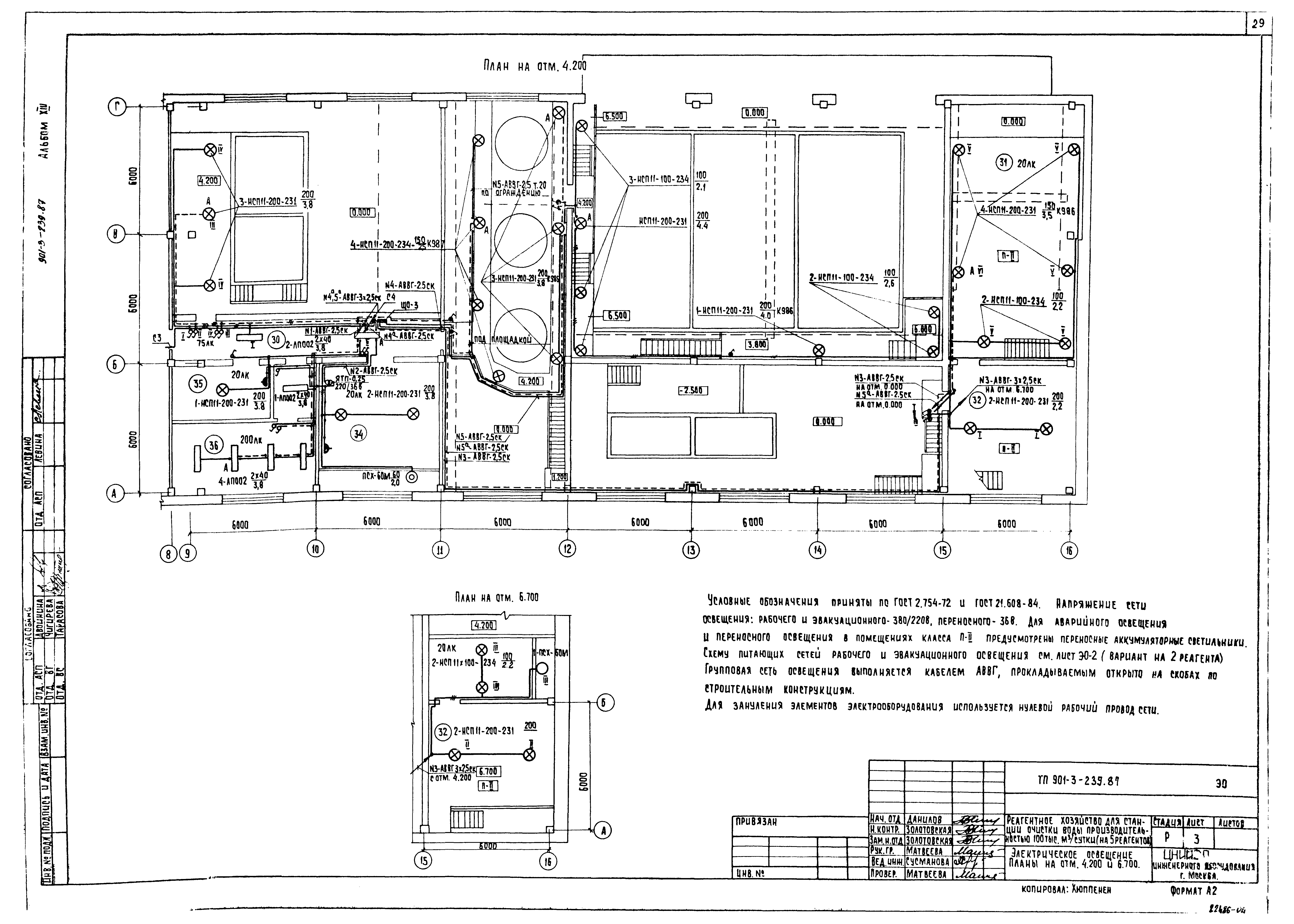 Типовой проект 901-3-239.87