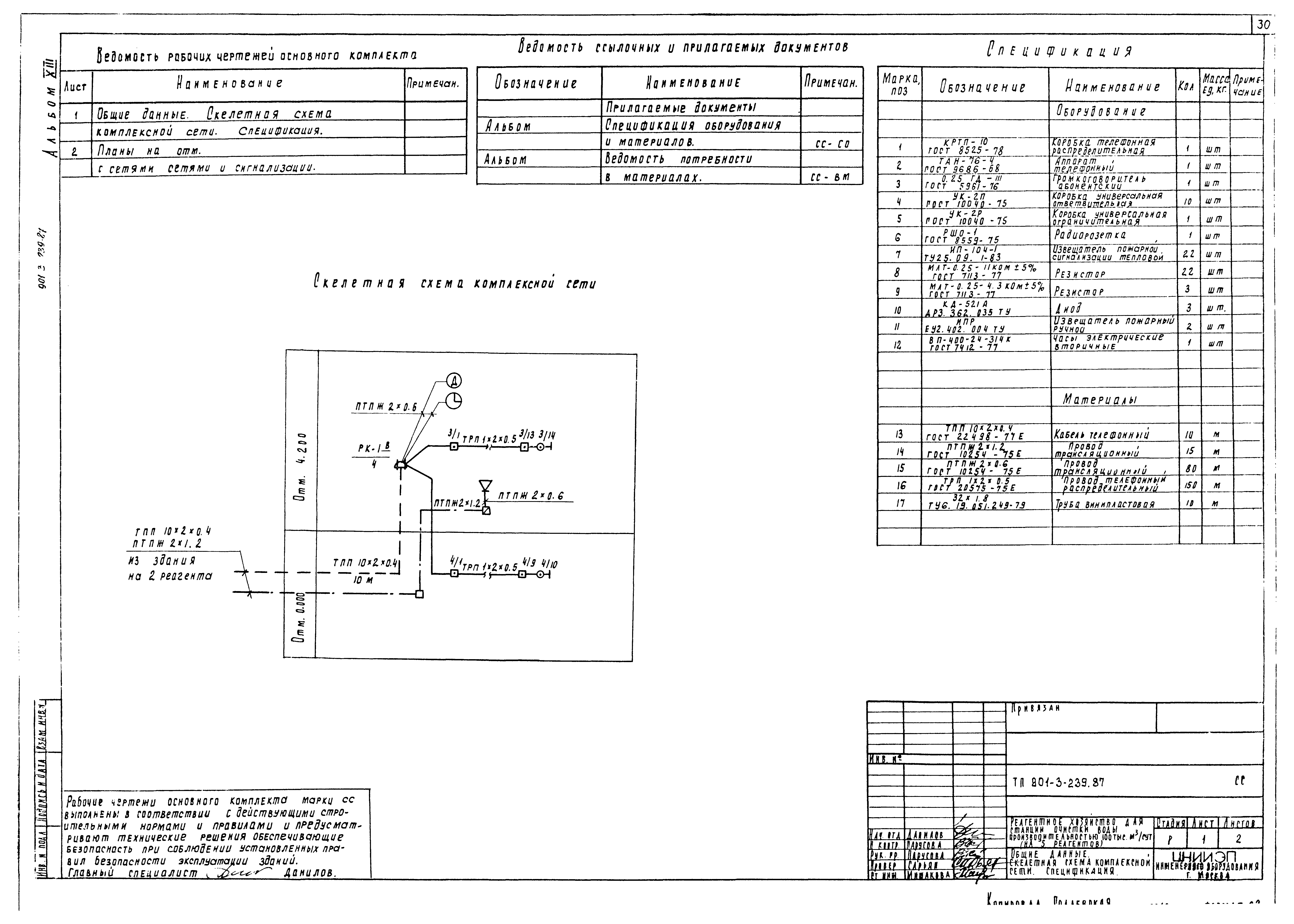 Типовой проект 901-3-239.87