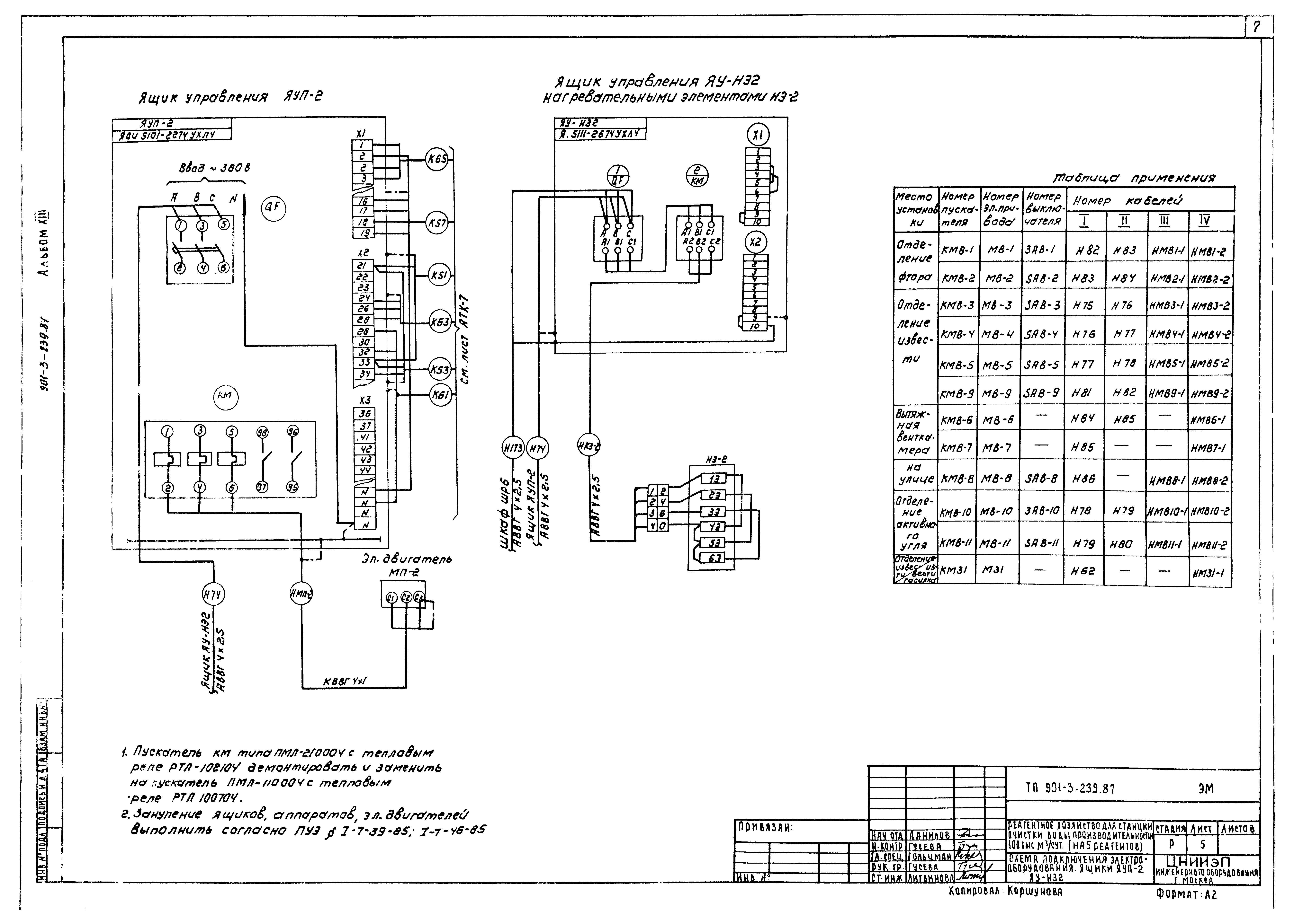 Типовой проект 901-3-239.87