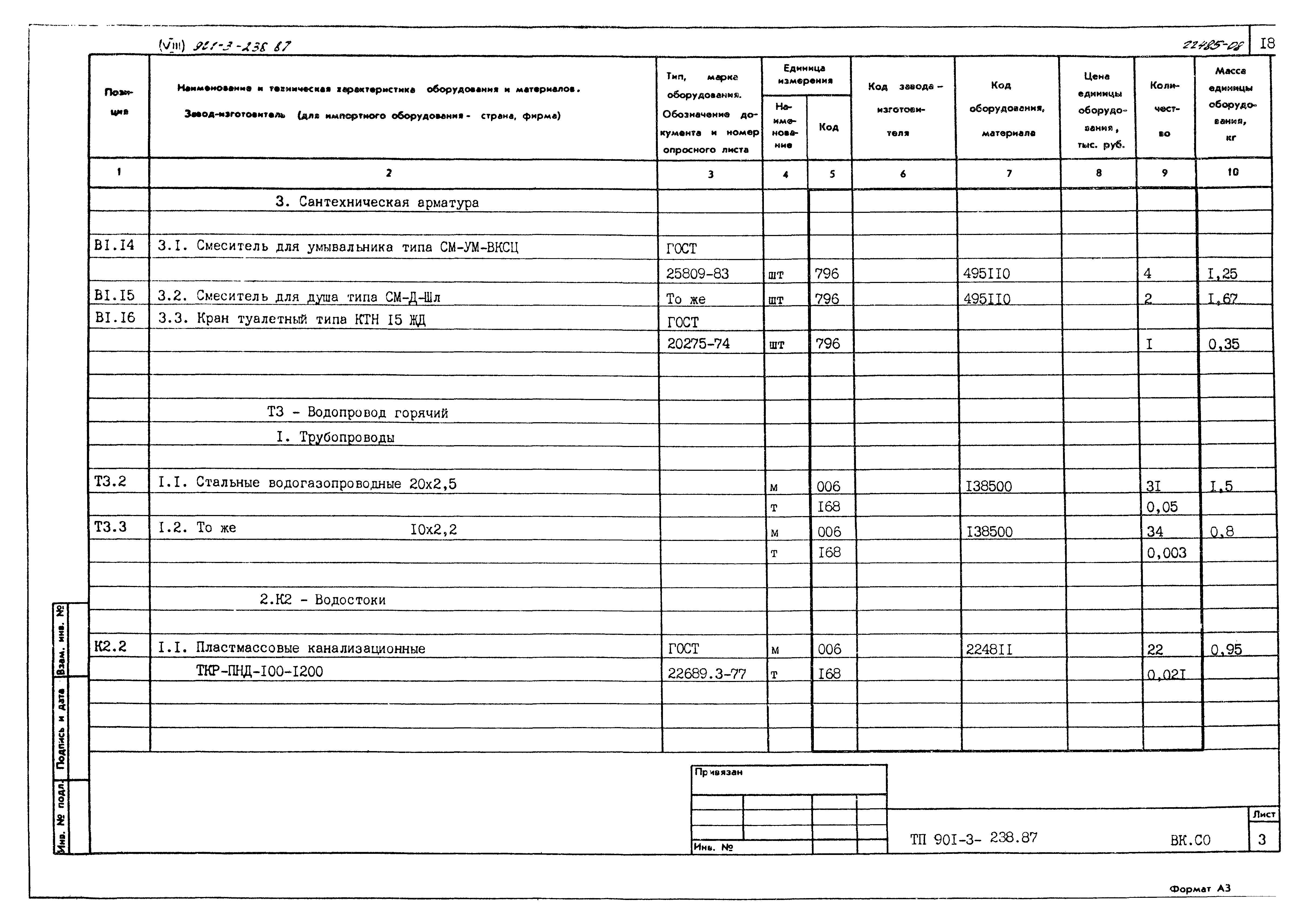 Типовой проект 901-3-239.87