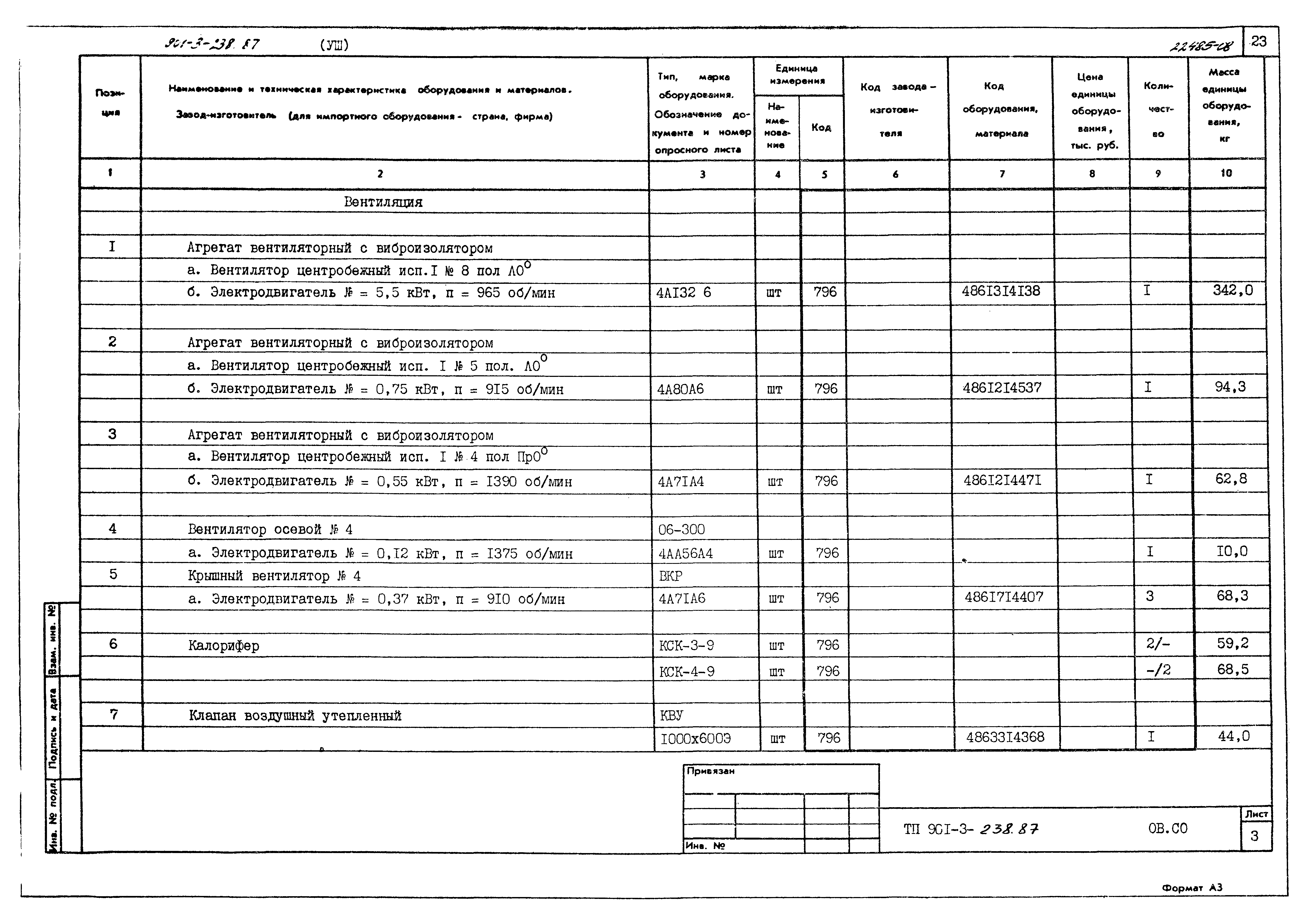 Типовой проект 901-3-239.87