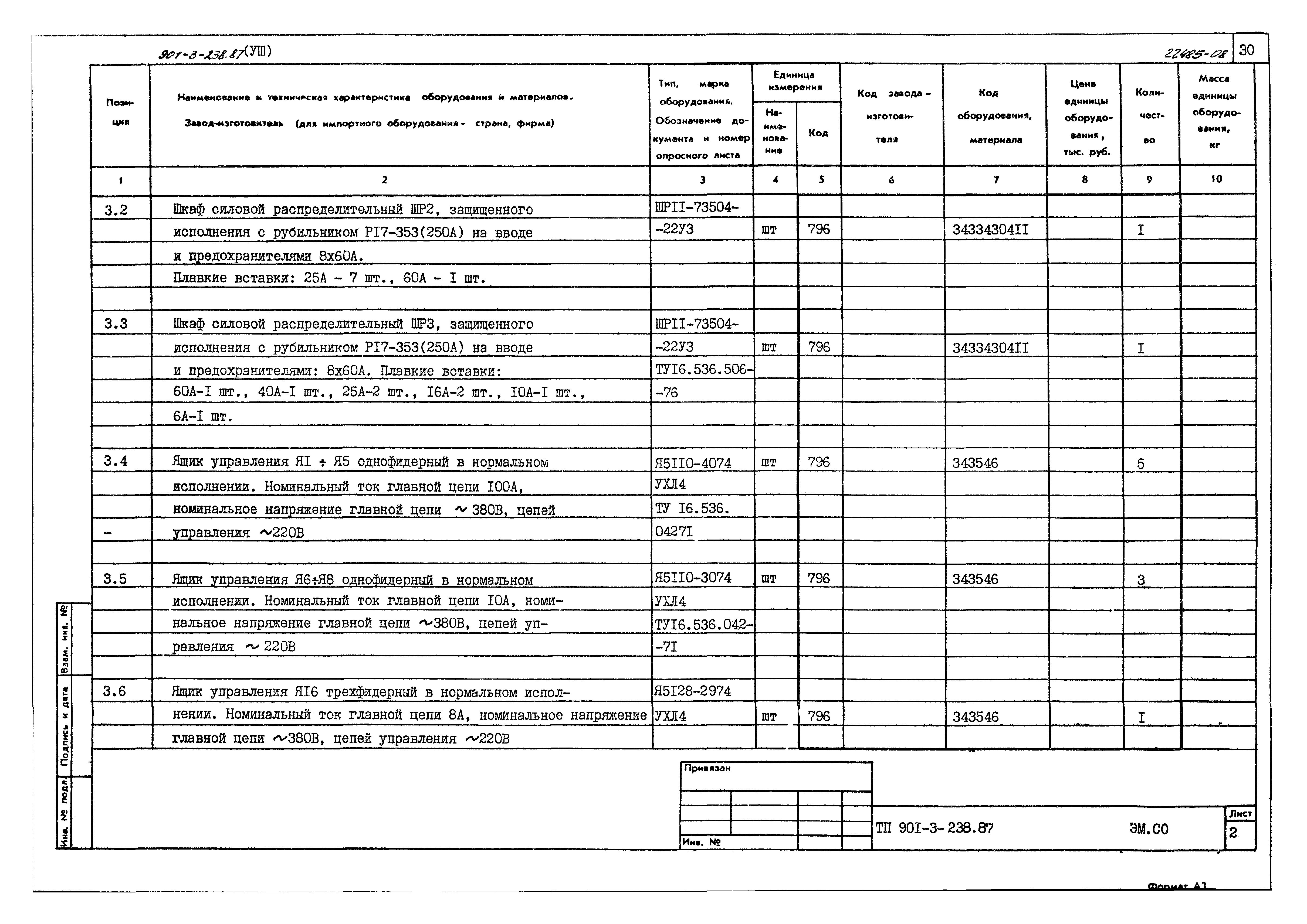 Типовой проект 901-3-239.87