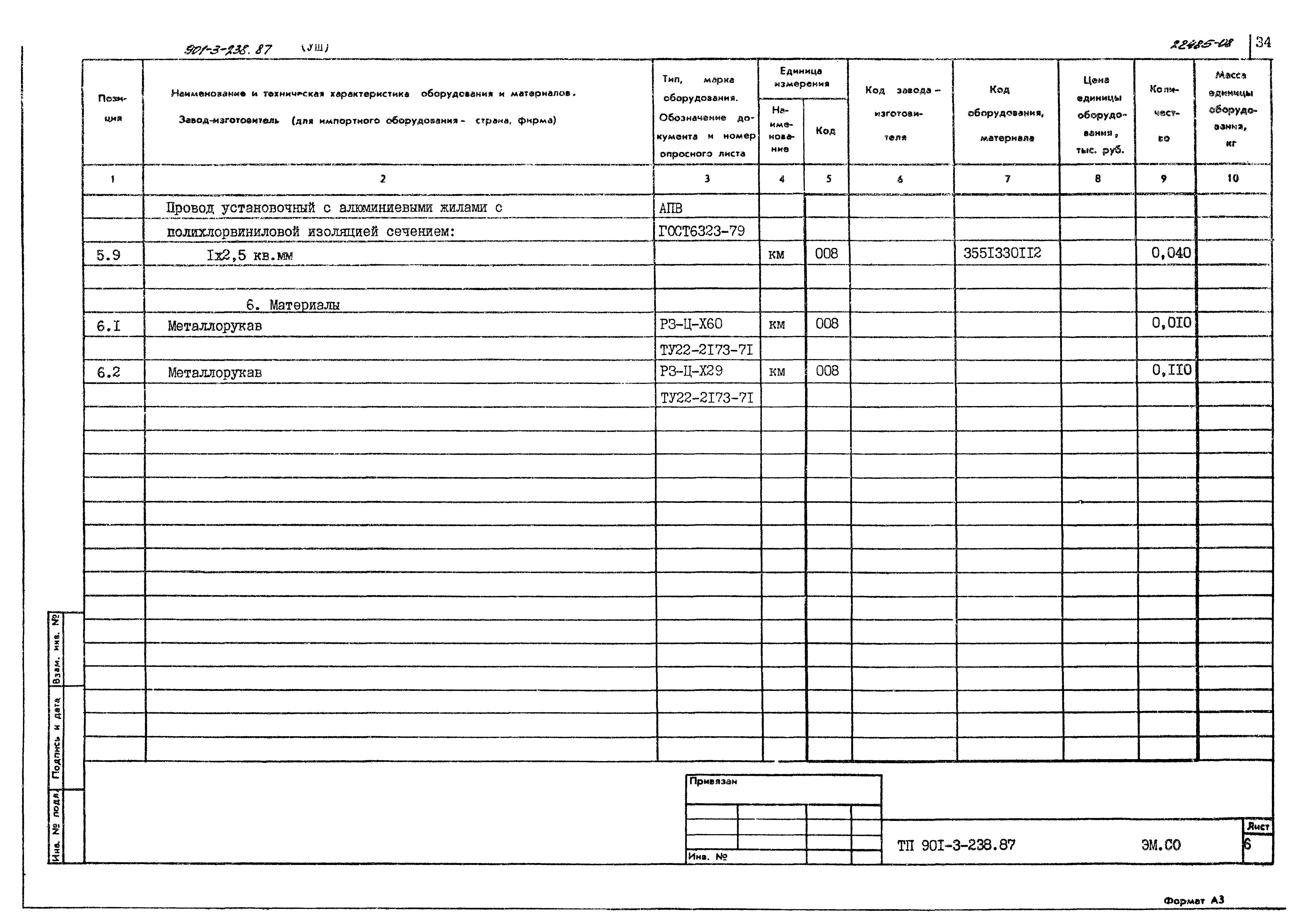 Типовой проект 901-3-239.87
