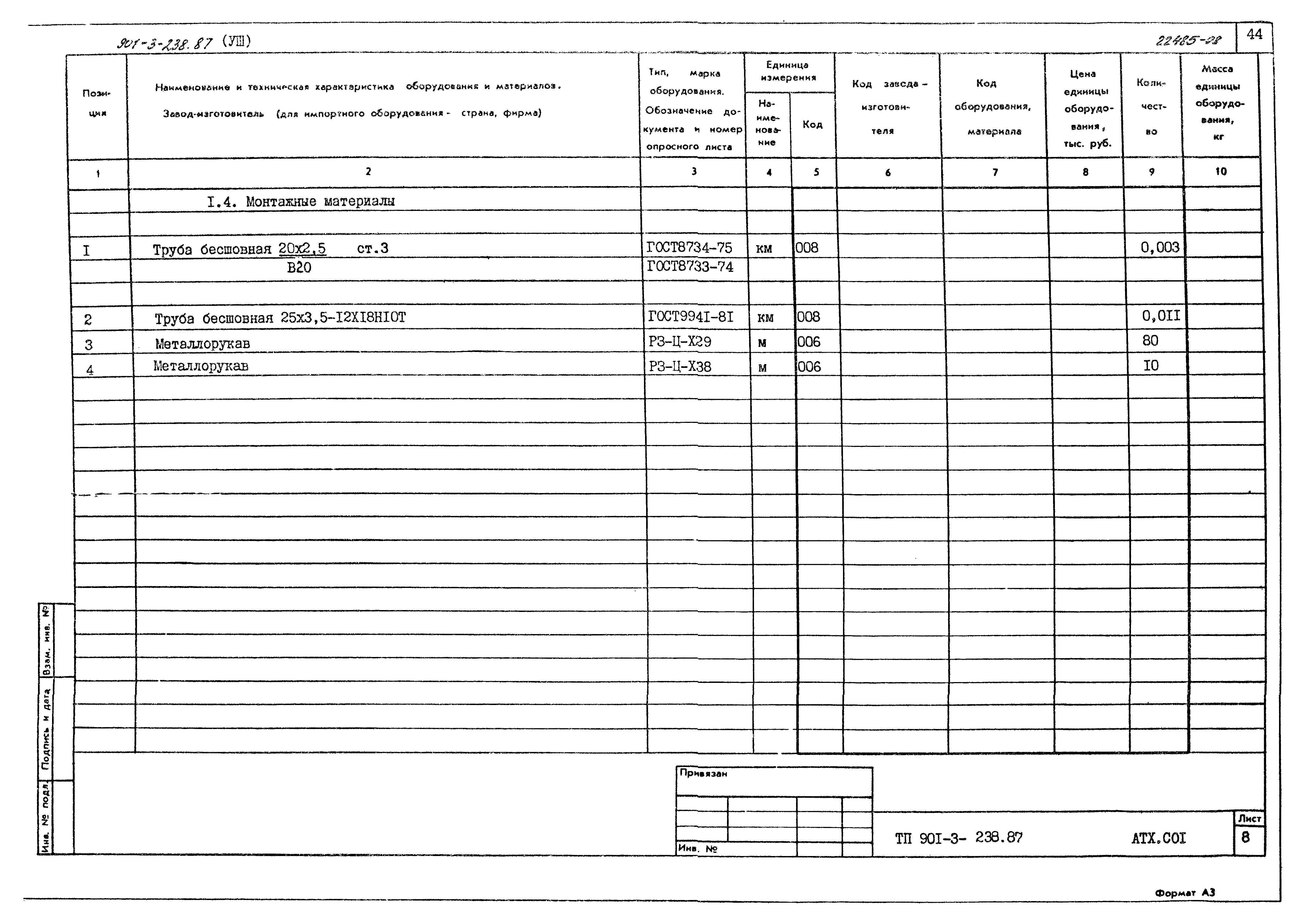 Типовой проект 901-3-239.87