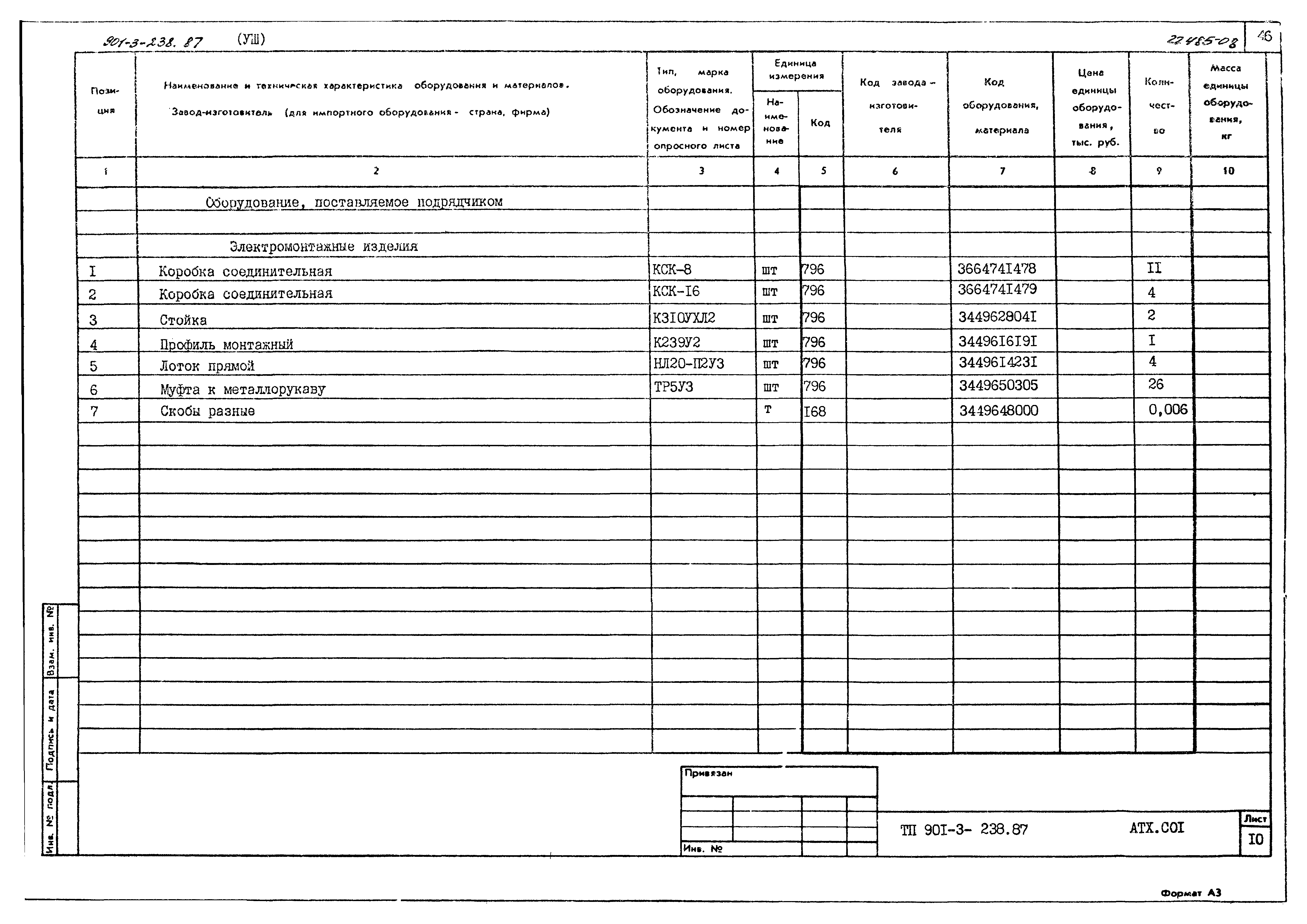 Типовой проект 901-3-239.87