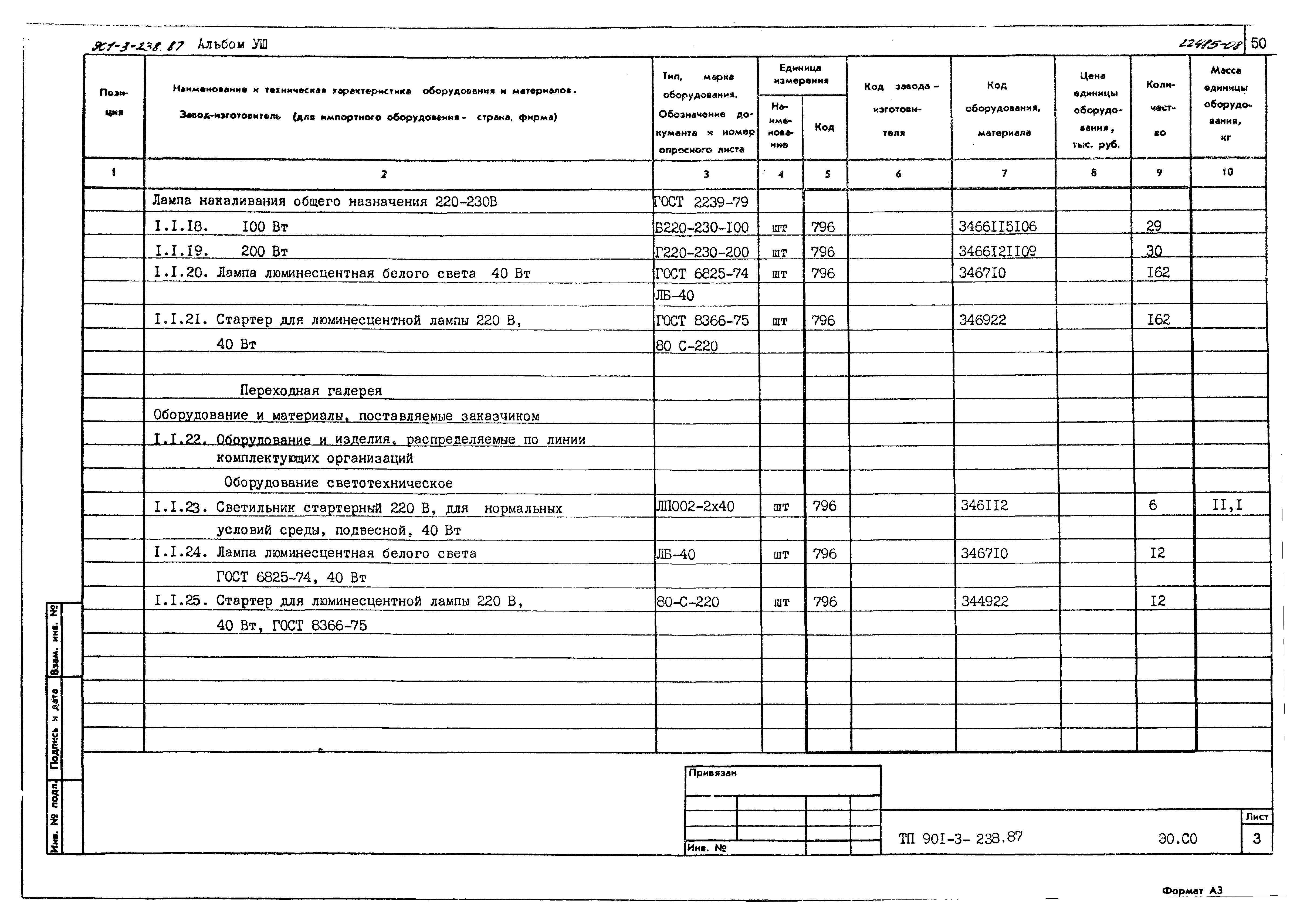 Типовой проект 901-3-239.87