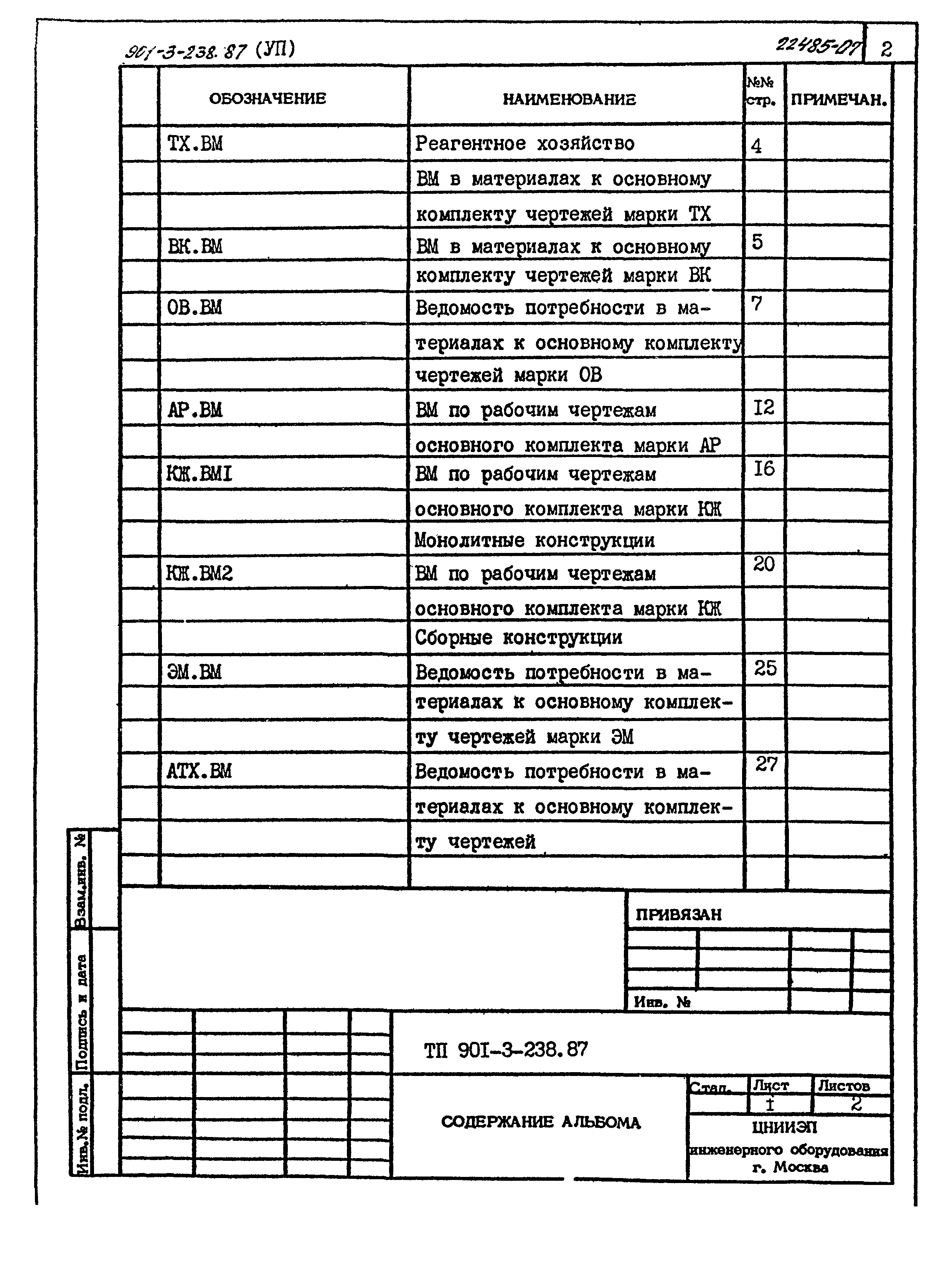 Типовой проект 901-3-239.87
