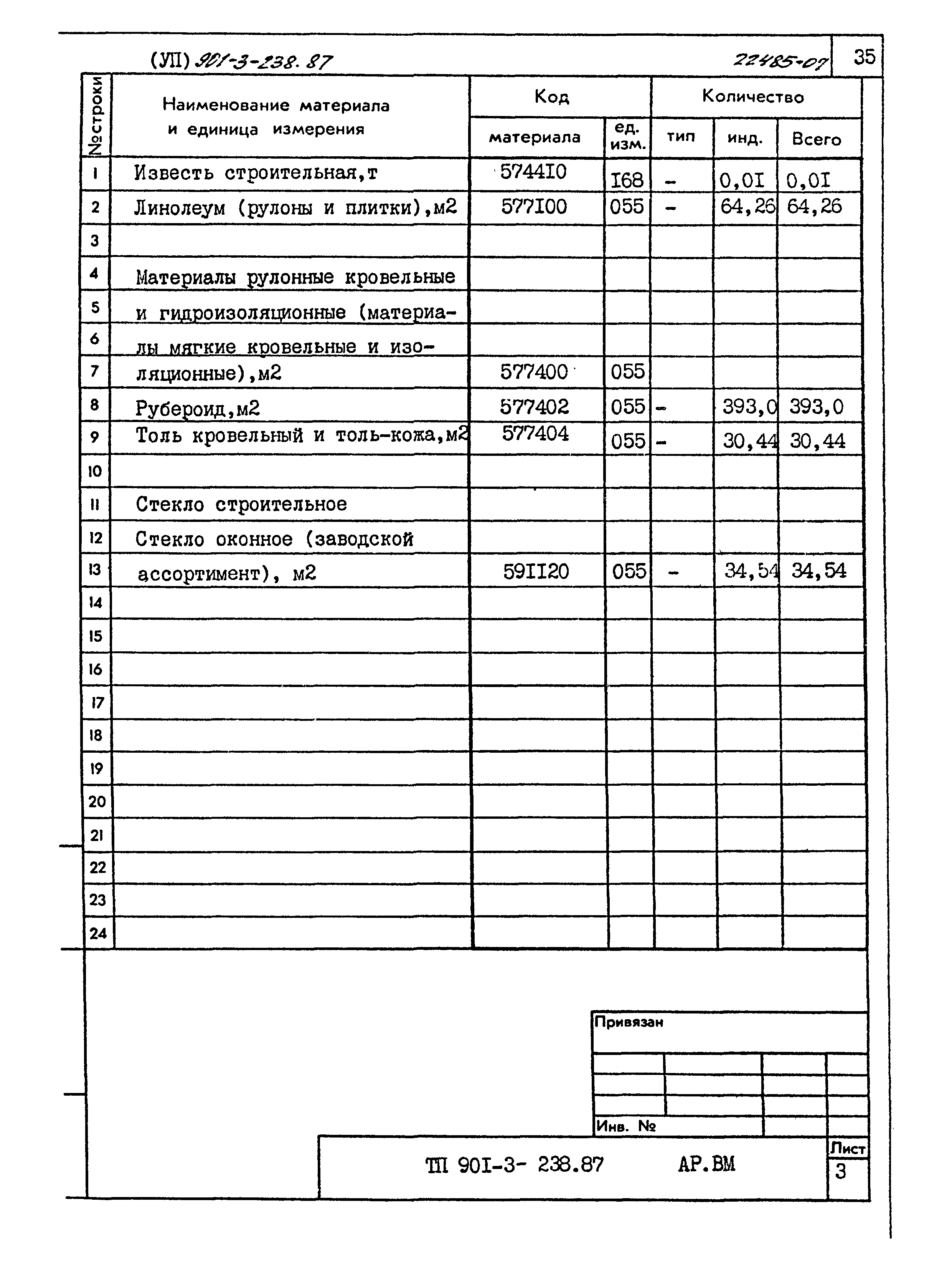 Типовой проект 901-3-239.87