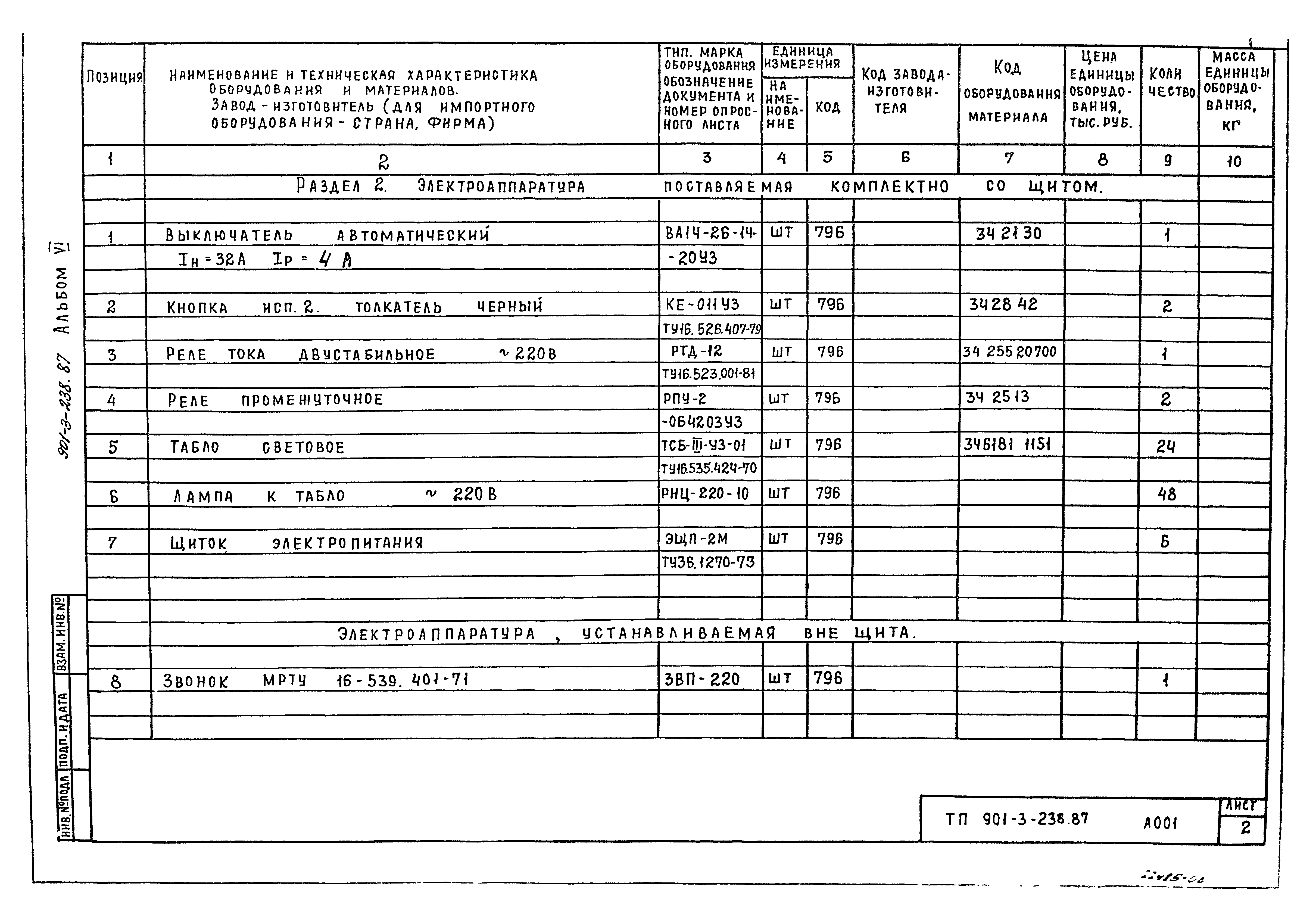 Типовой проект 901-3-239.87