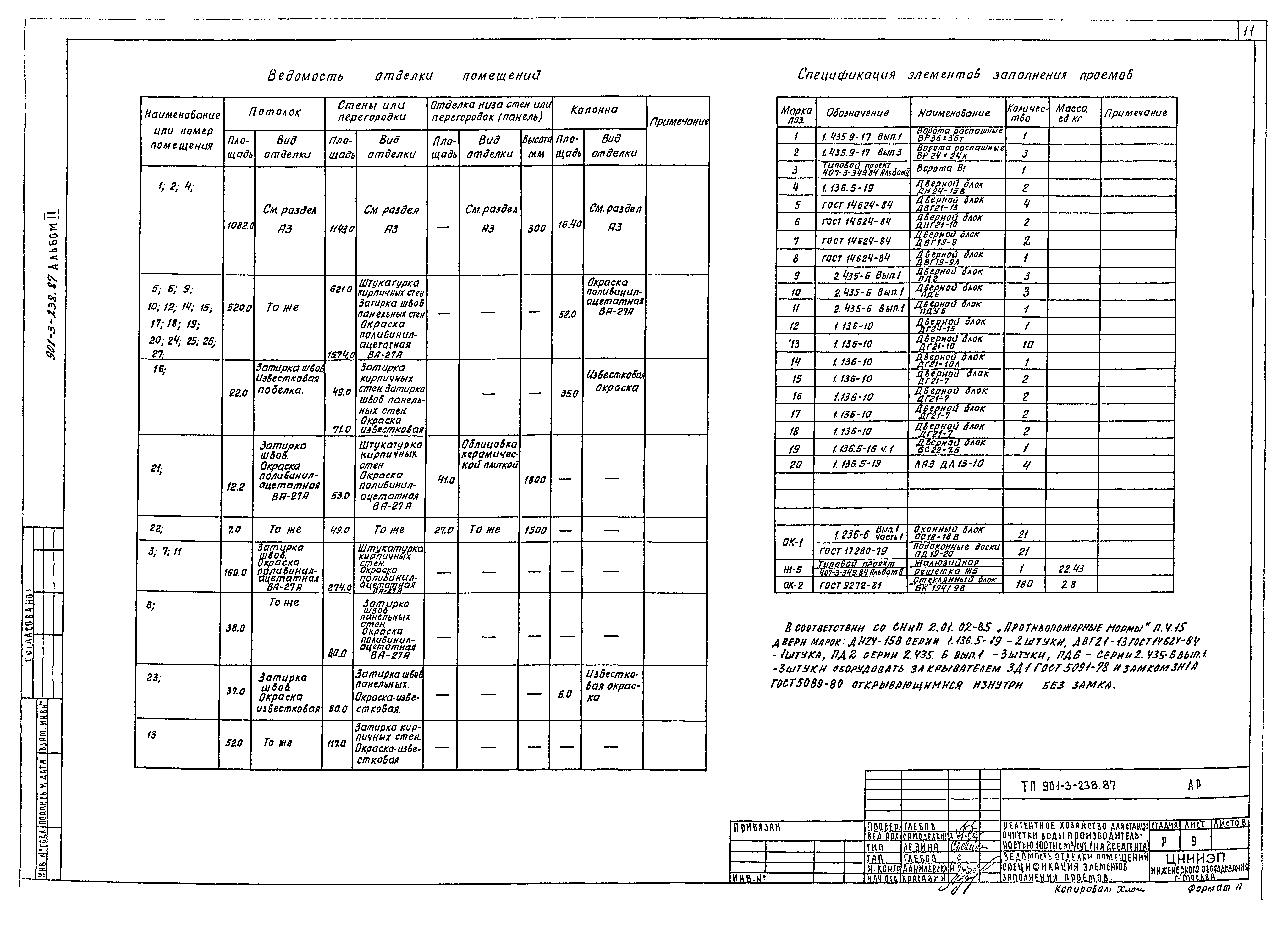 Типовой проект 901-3-239.87