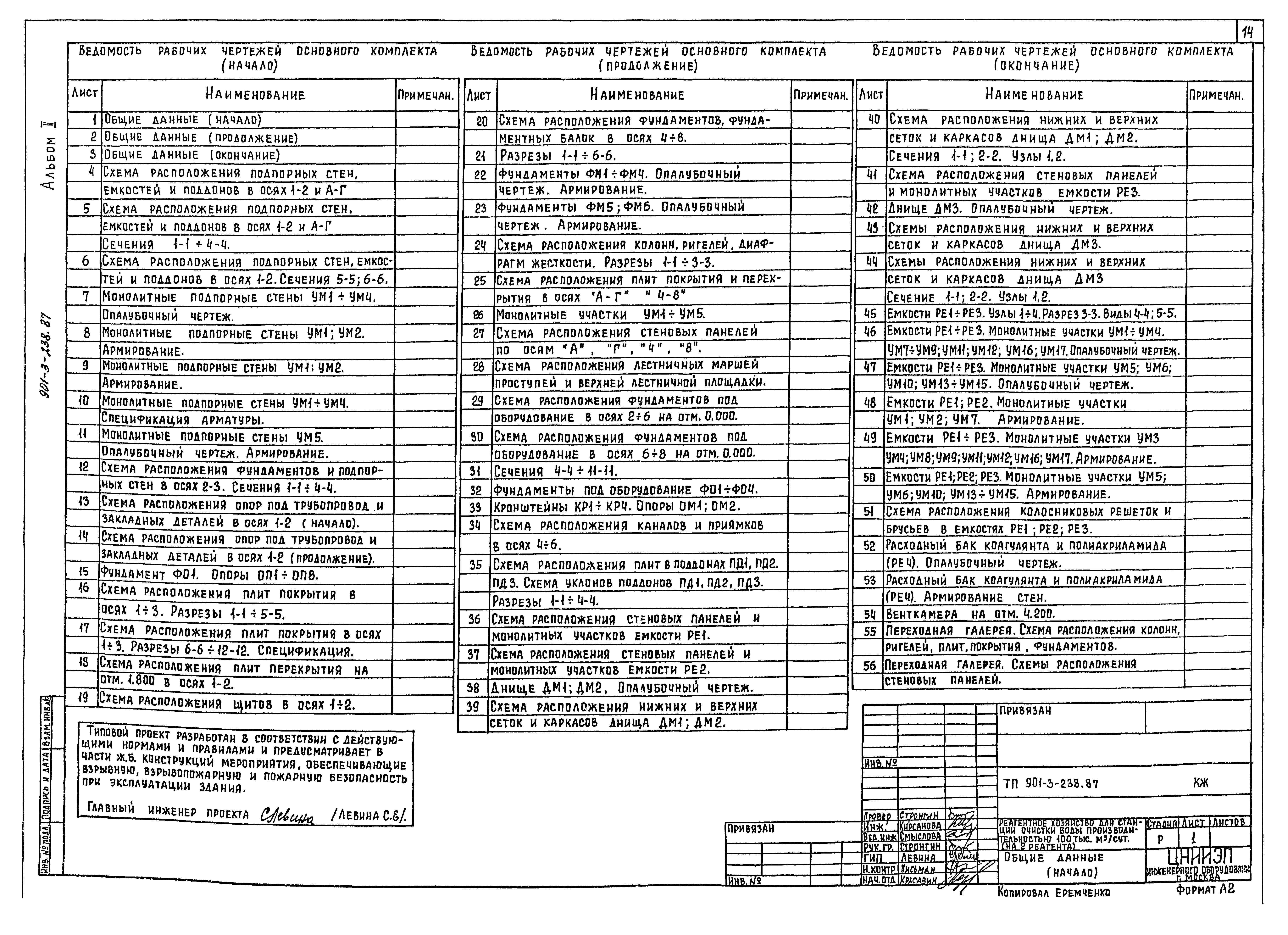Типовой проект 901-3-239.87